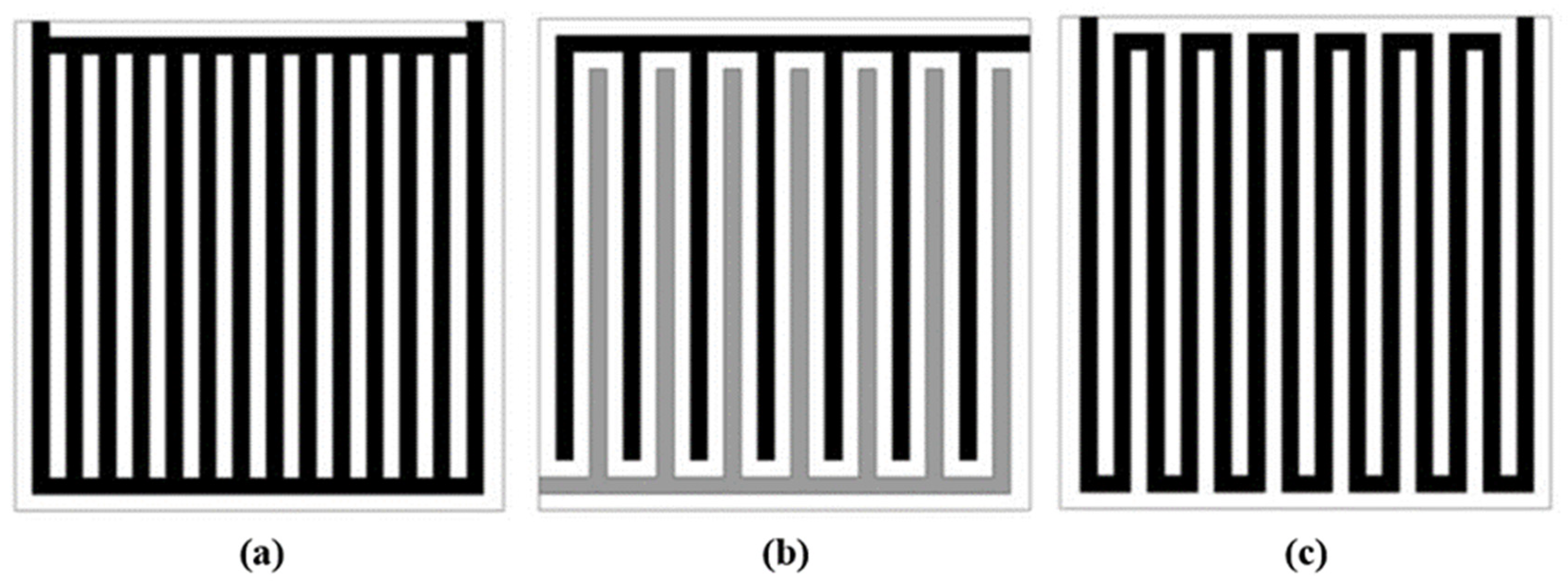 Energies 16 04207 g004 Energies 16 04207 g004