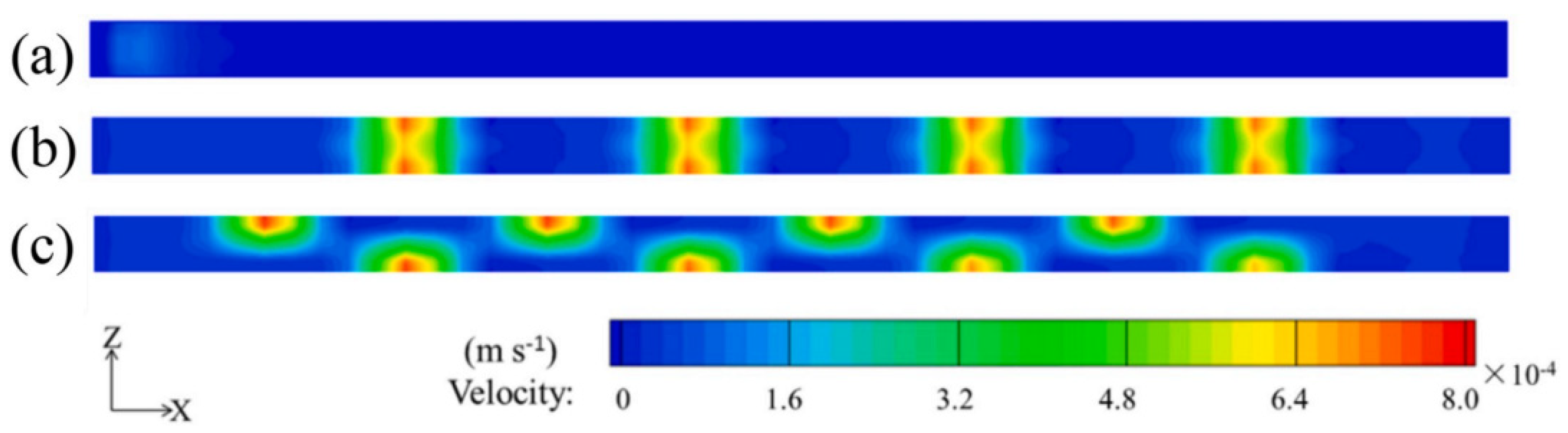 Energies 16 04207 g014 Energies 16 04207 g014