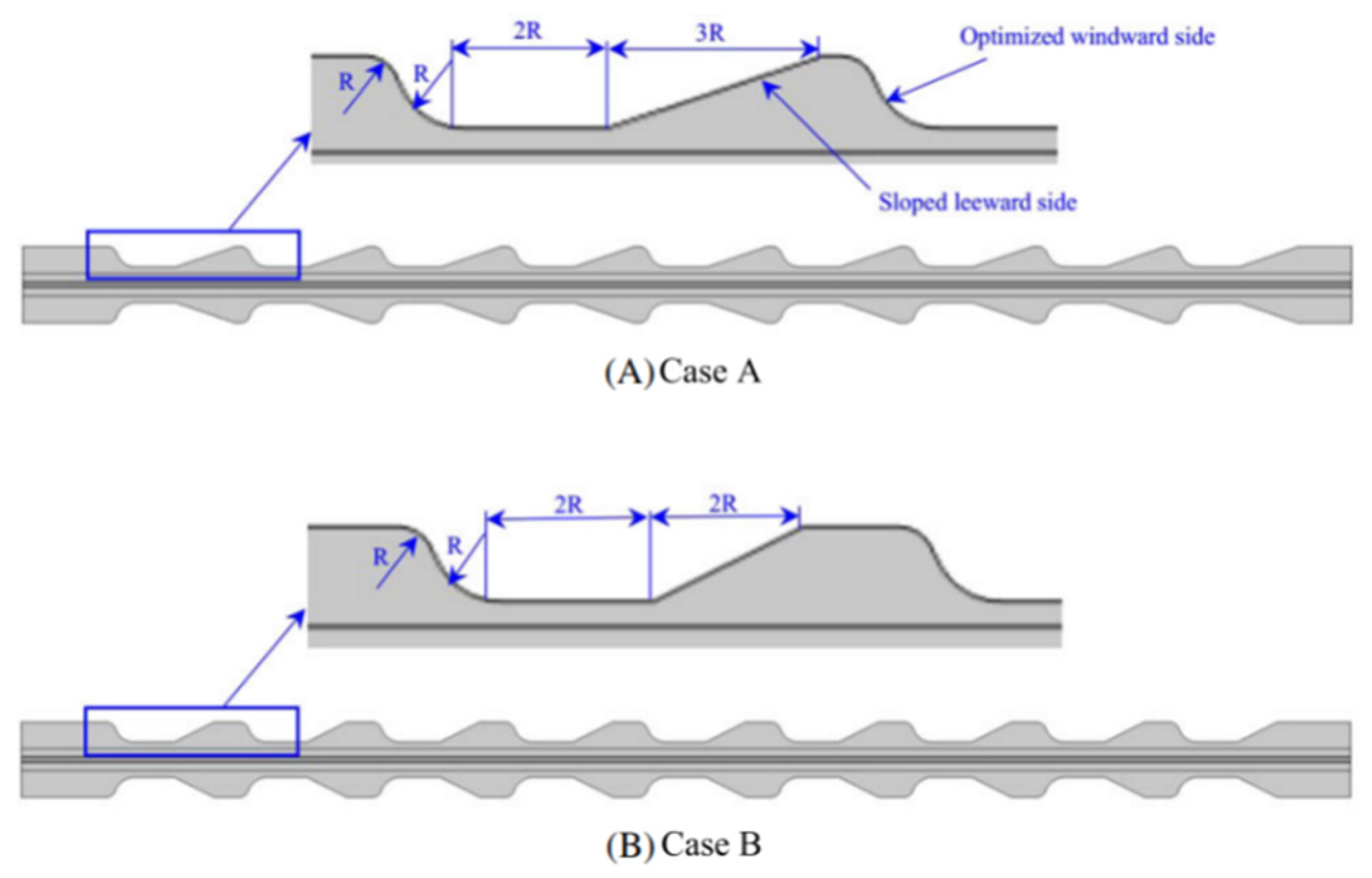 Energies 16 04207 g016a Energies 16 04207 g016a