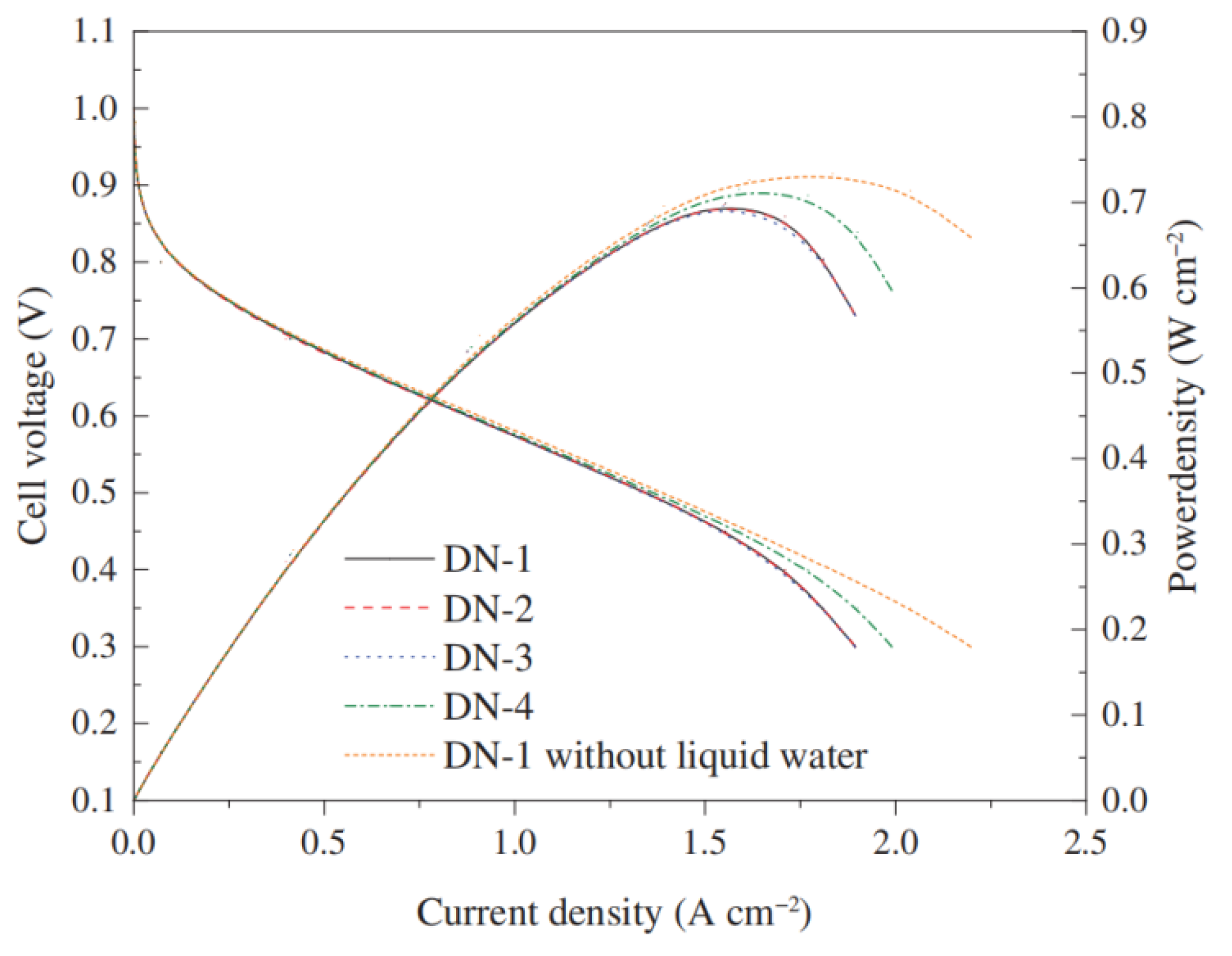Energies 16 04207 g020 Energies 16 04207 g020