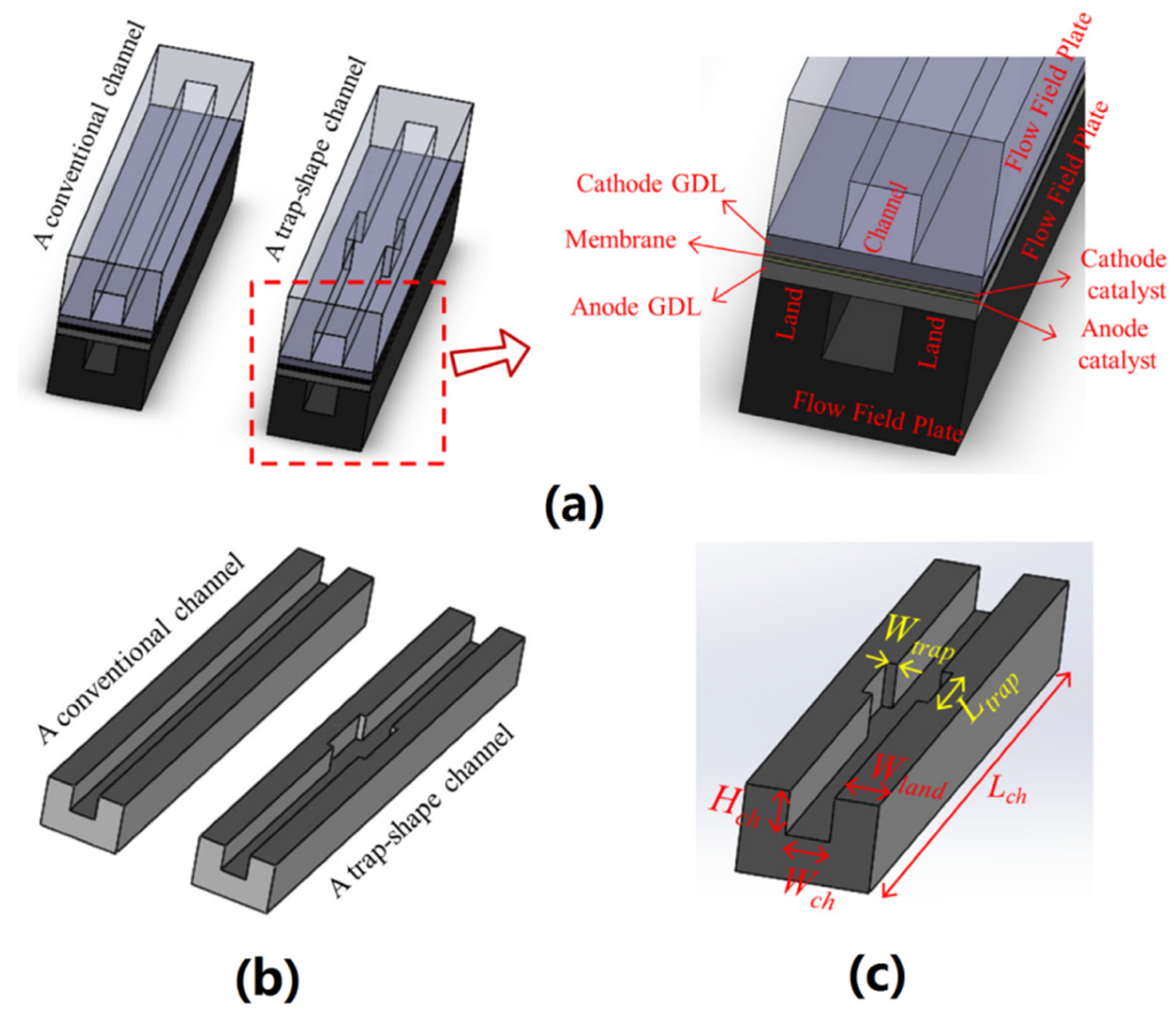Energies 16 04207 g021 Energies 16 04207 g021