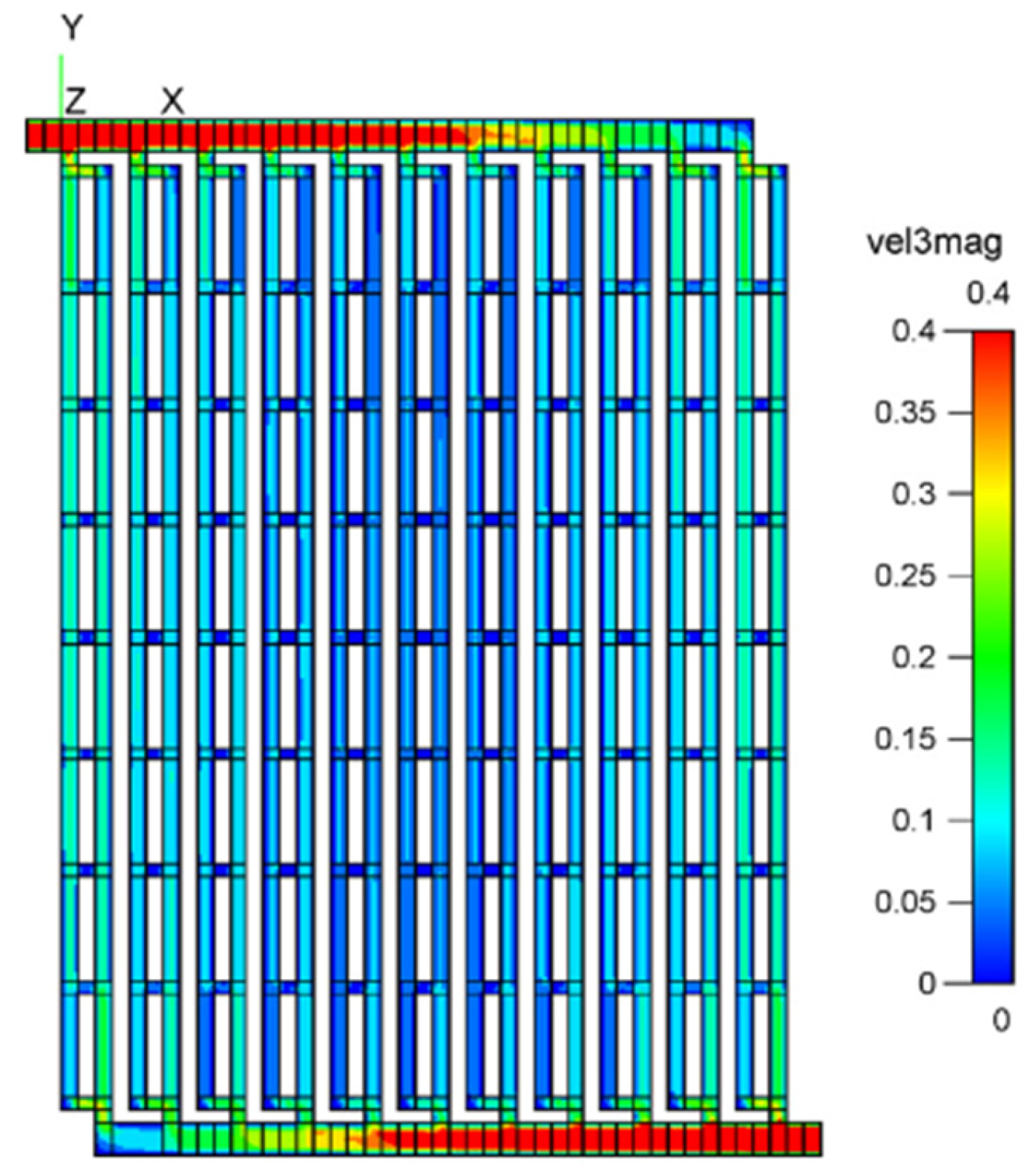 Energies 16 04207 g028 Energies 16 04207 g028