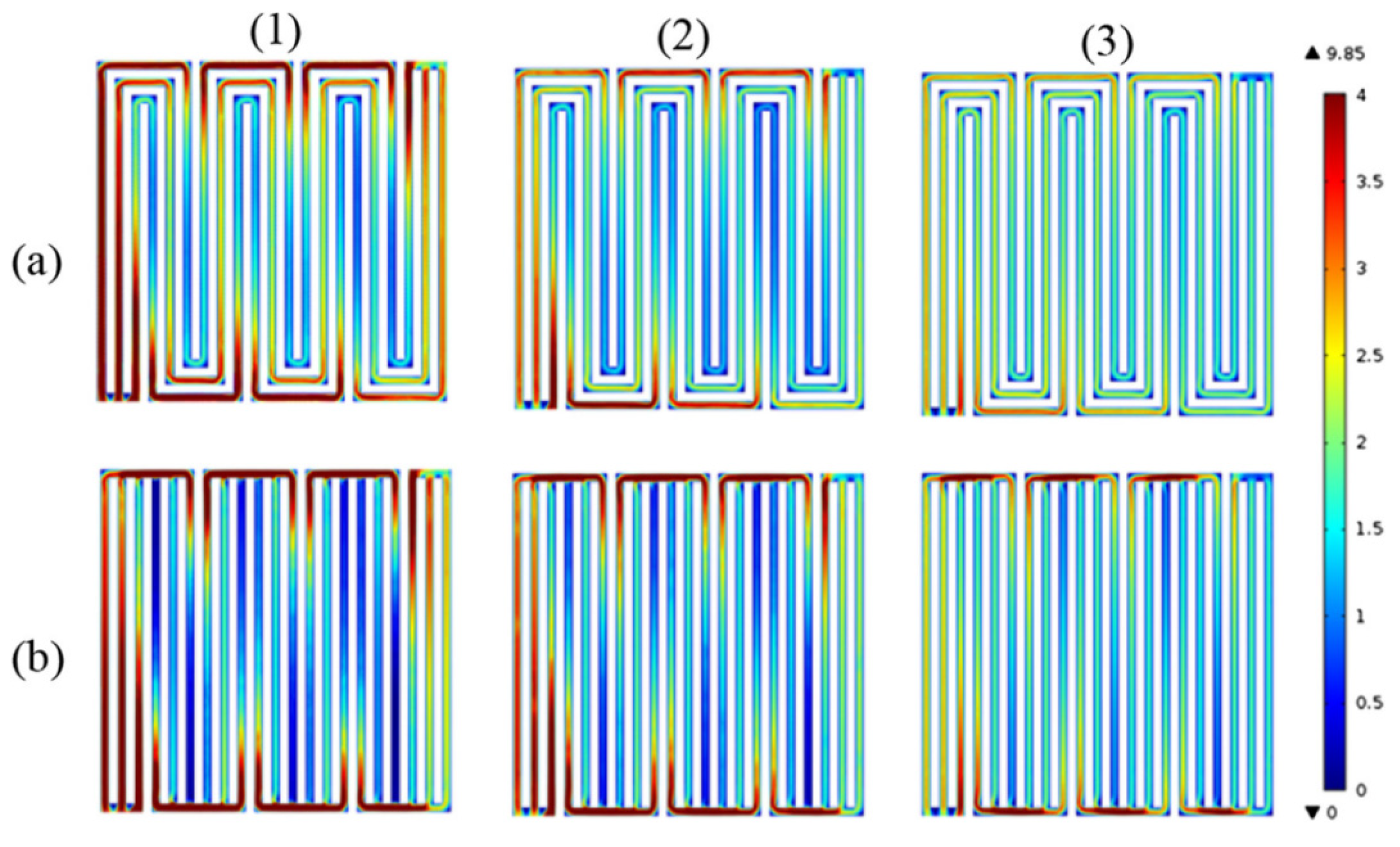 Energies 16 04207 g030 Energies 16 04207 g030
