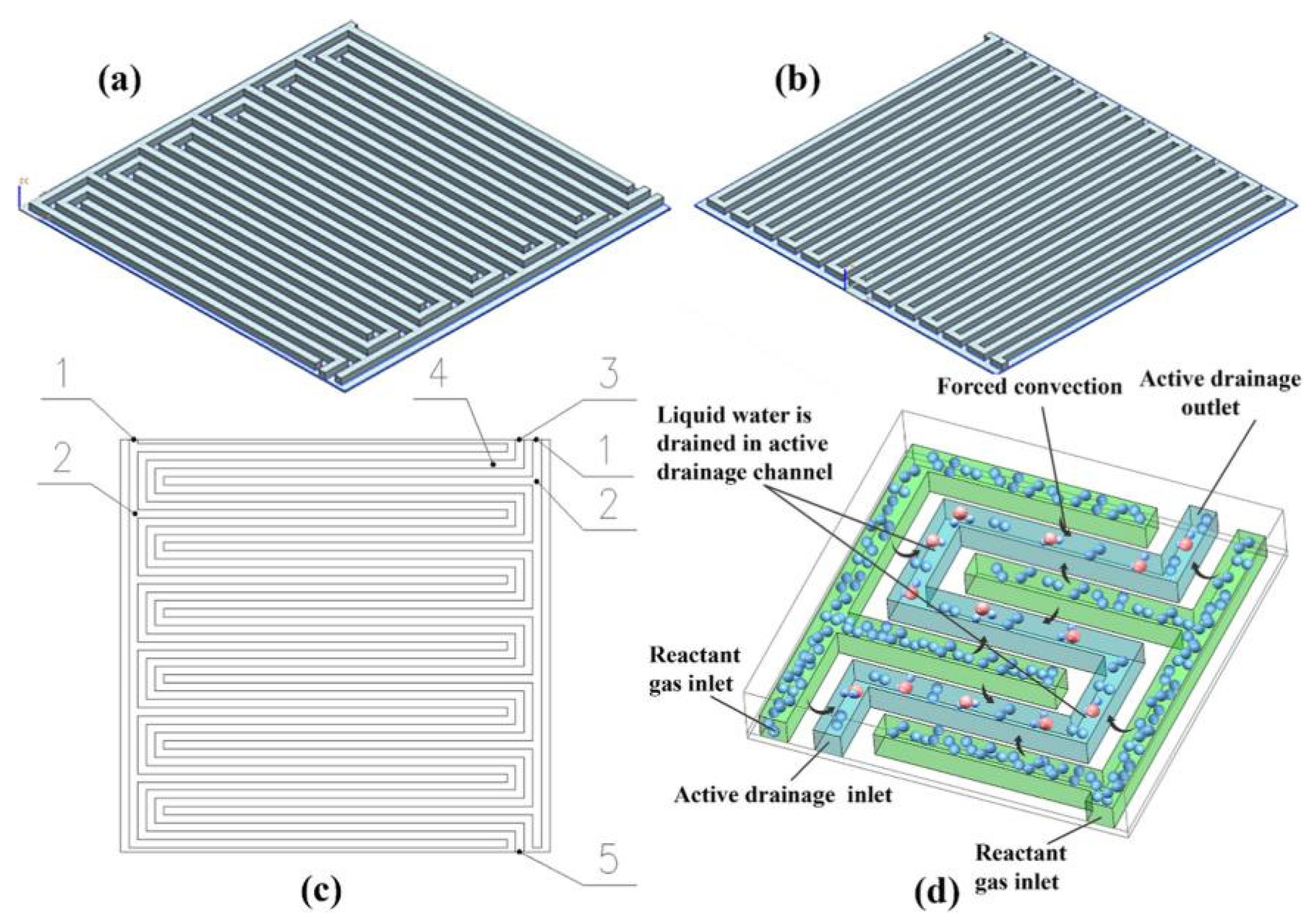 Energies 16 04207 g036 Energies 16 04207 g036