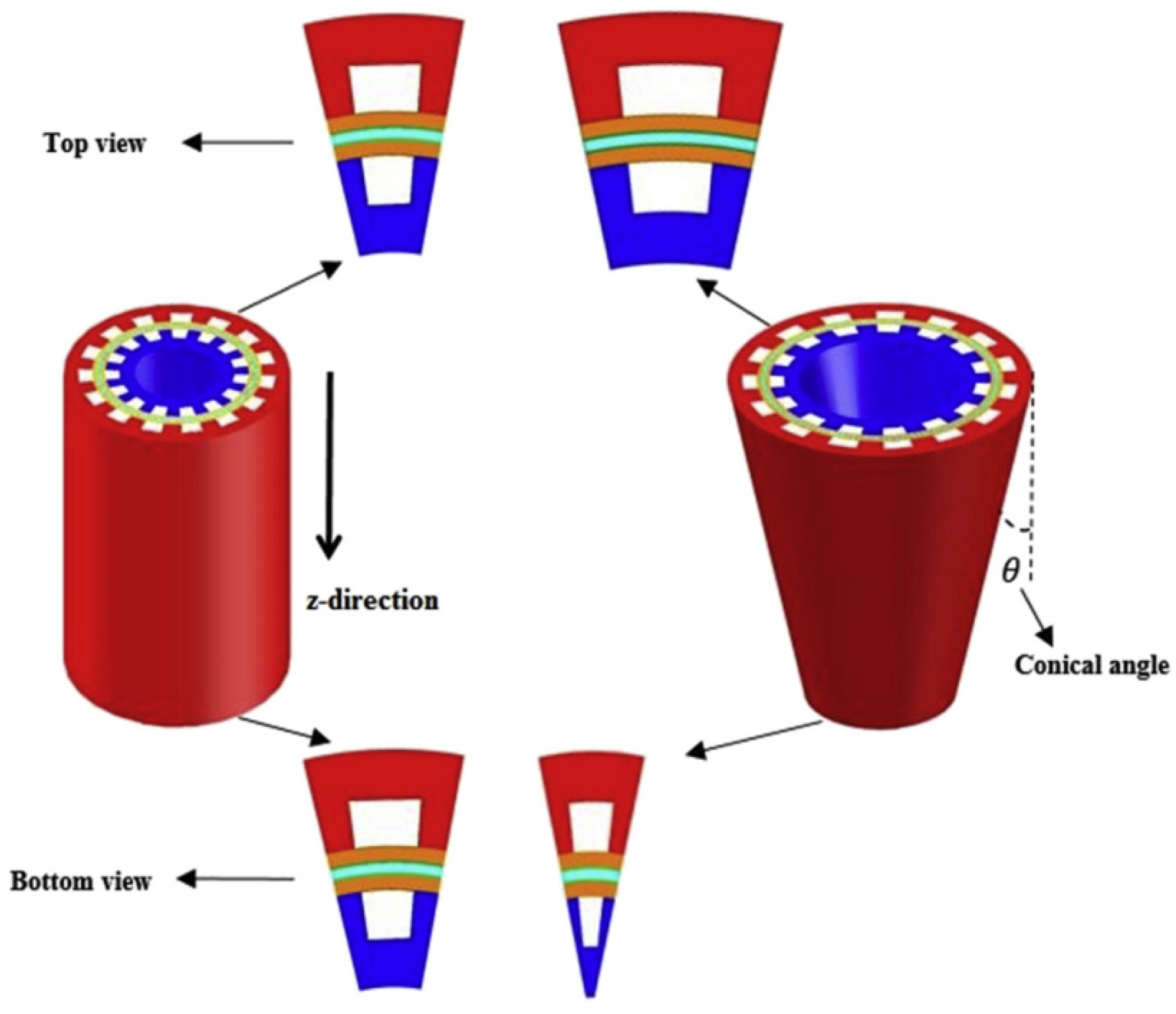 Energies 16 04207 g040 Energies 16 04207 g040
