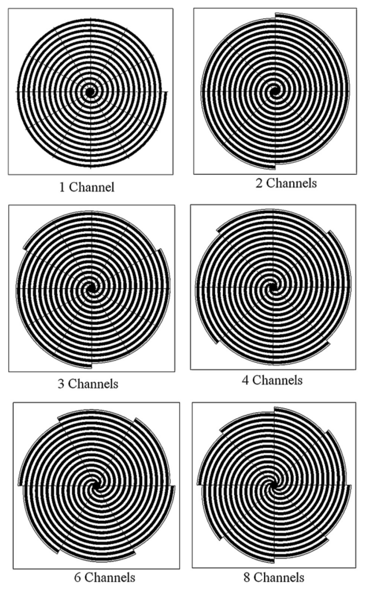 Energies 16 04207 g041 Energies 16 04207 g041