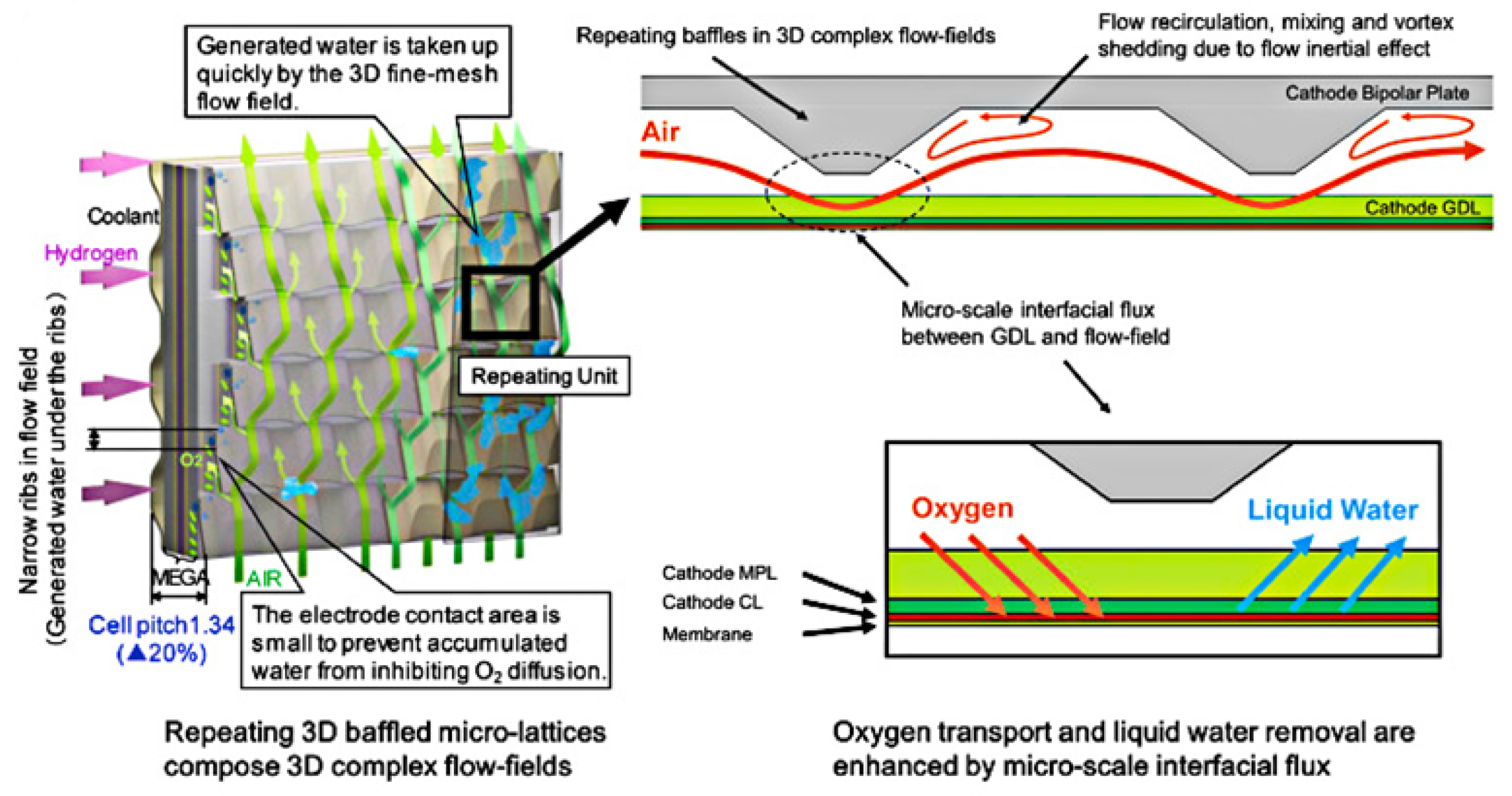 Energies 16 04207 g043 Energies 16 04207 g043