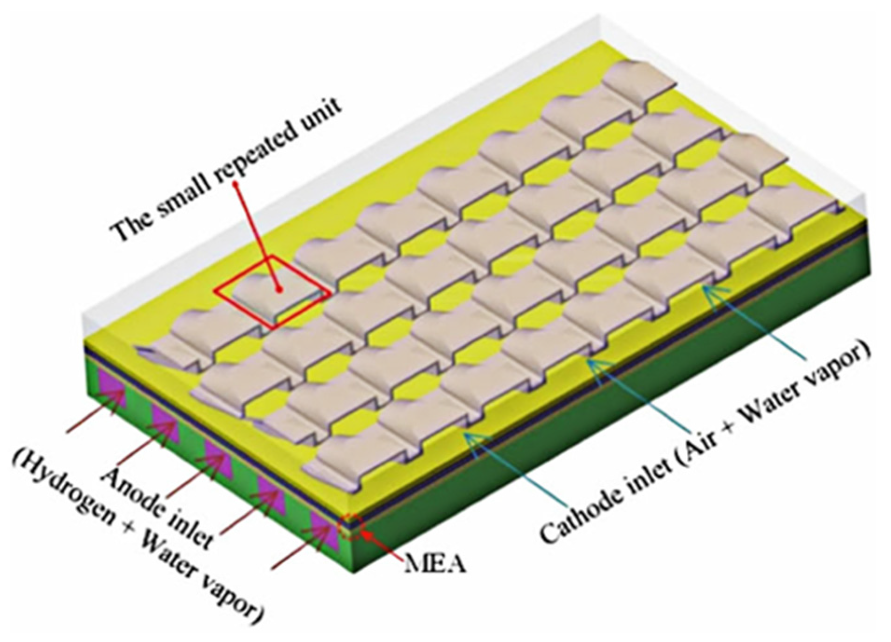 Energies 16 04207 g044 Energies 16 04207 g044