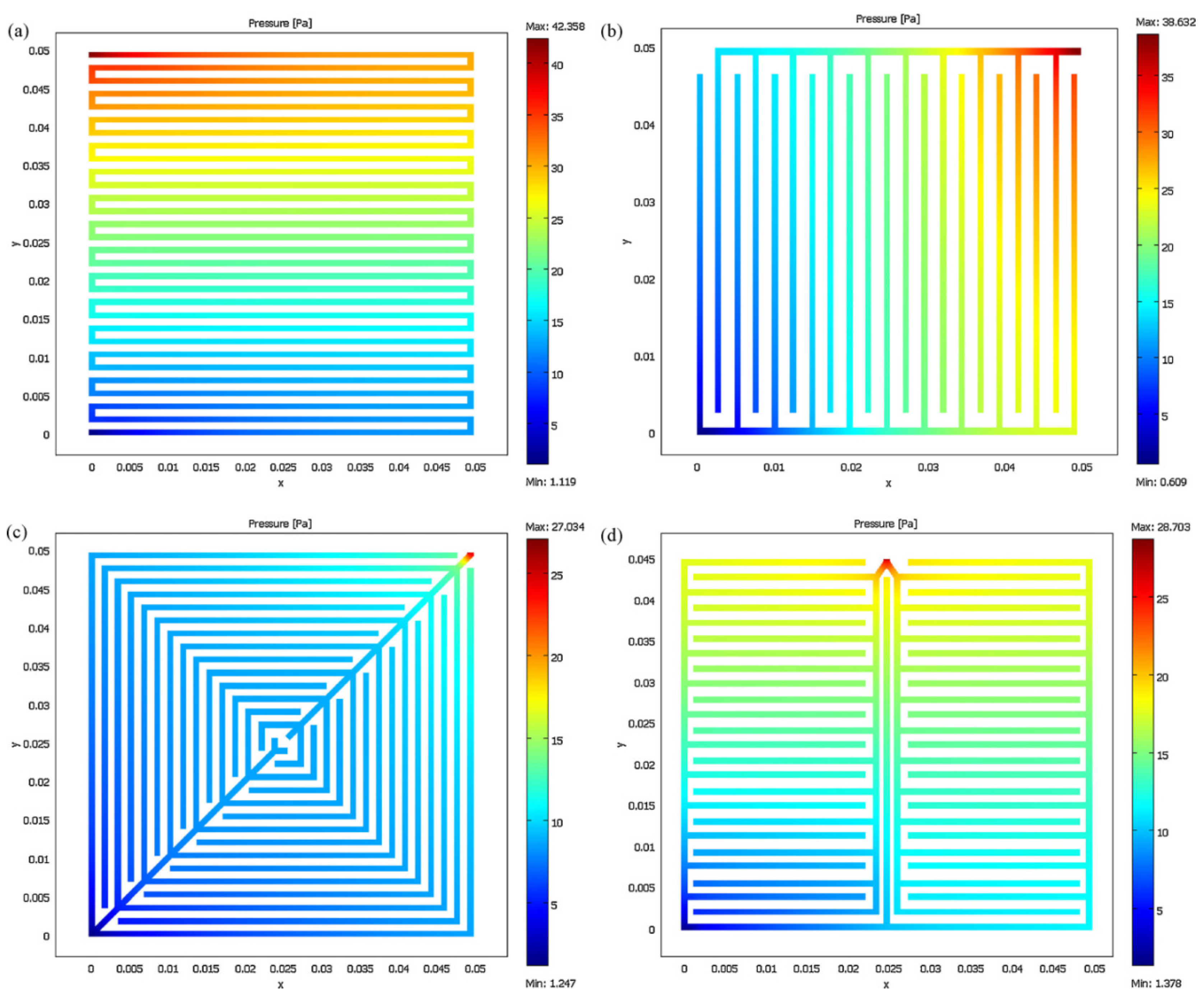 Energies 16 04207 g050 Energies 16 04207 g050