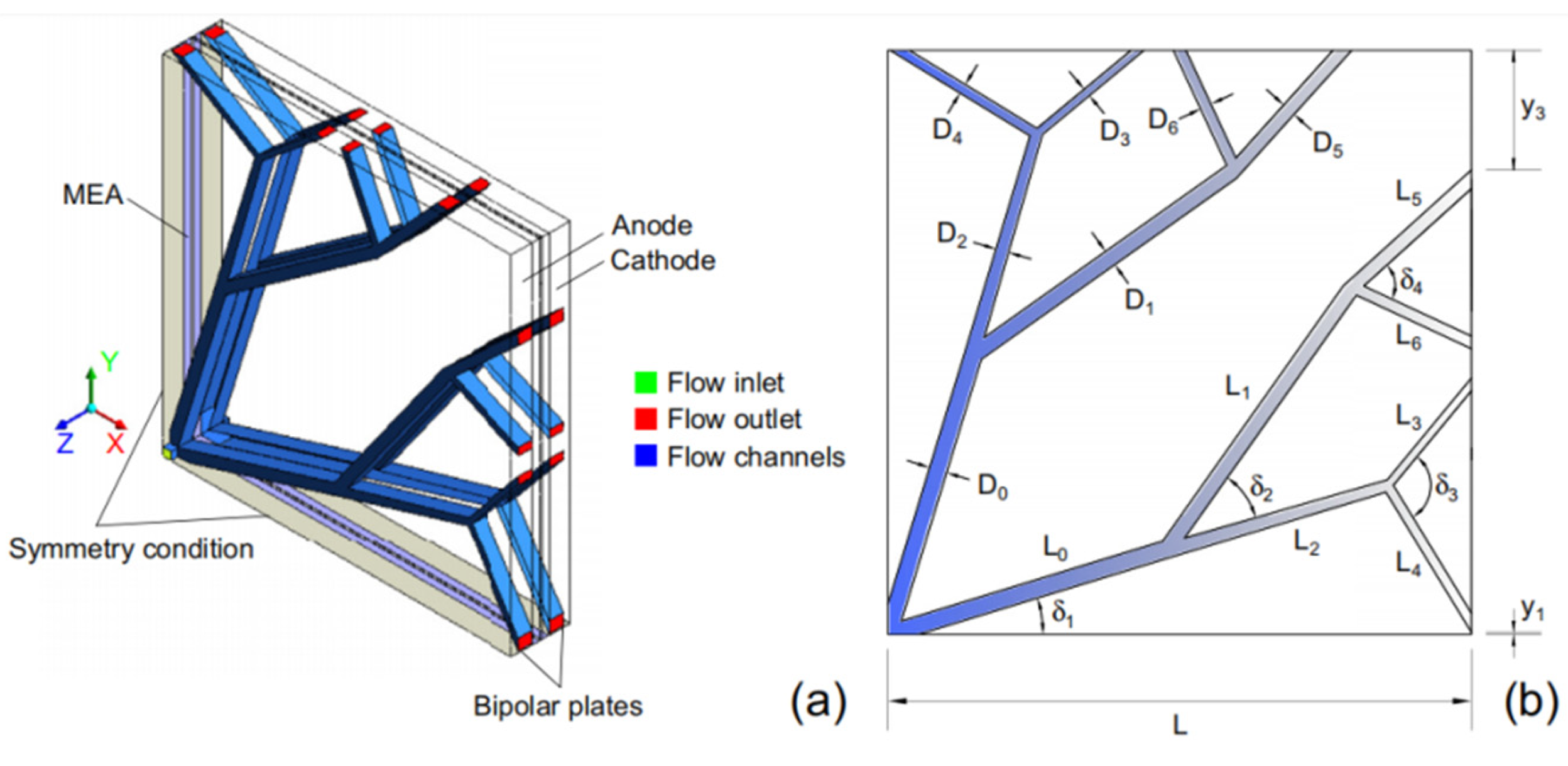 Energies 16 04207 g052 Energies 16 04207 g052