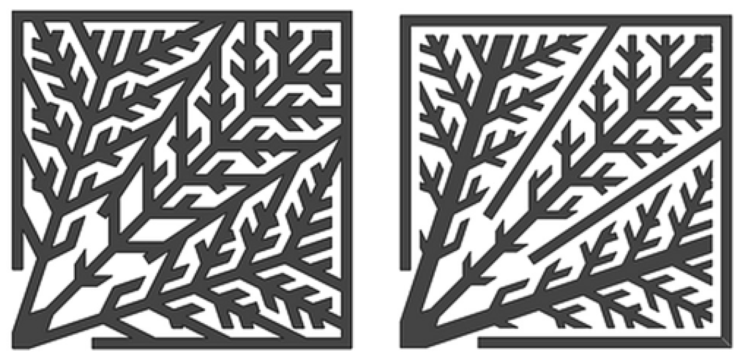 Energies 16 04207 g054 Energies 16 04207 g054