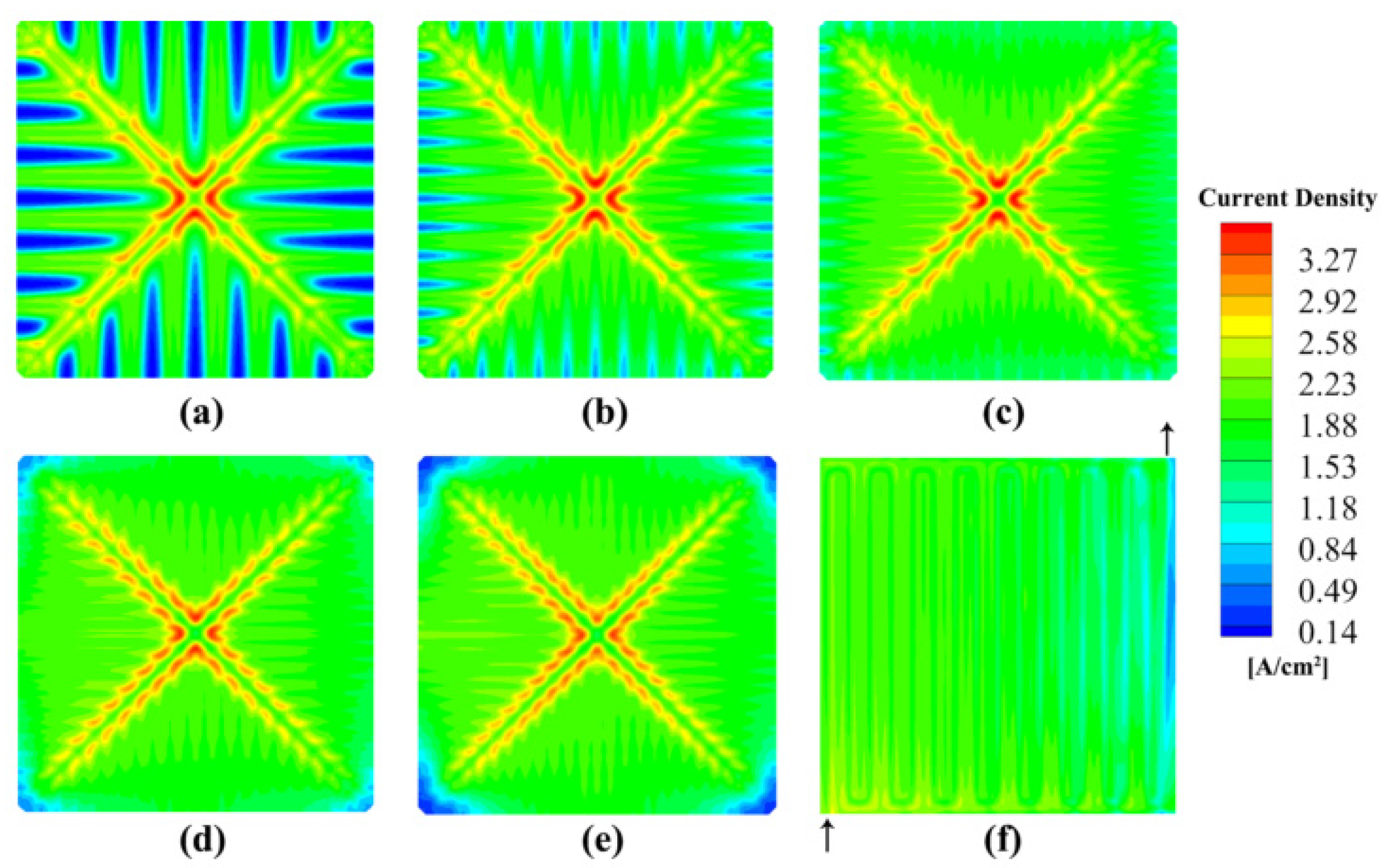 Energies 16 04207 g056 Energies 16 04207 g056
