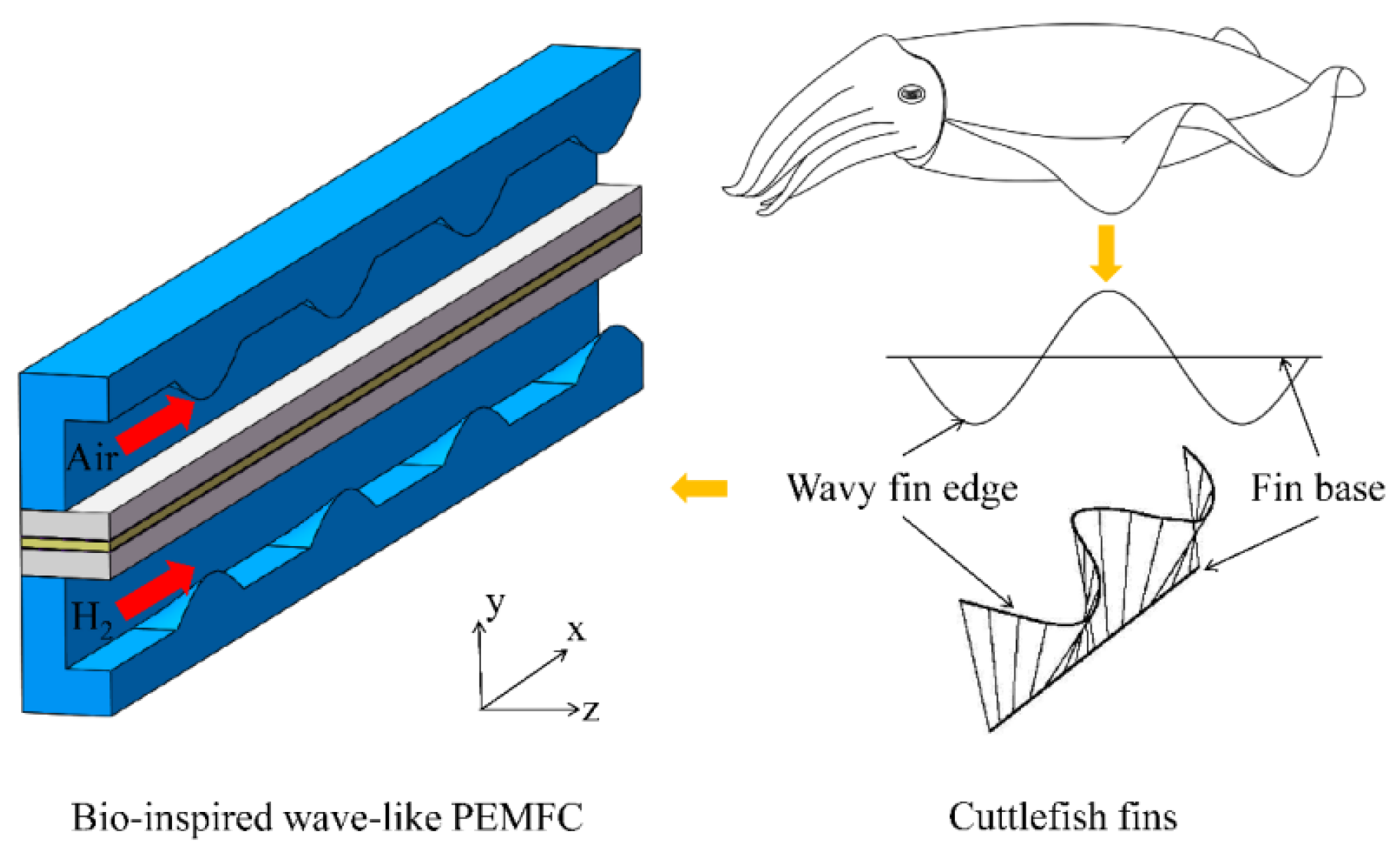 Energies 16 04207 g062 Energies 16 04207 g062