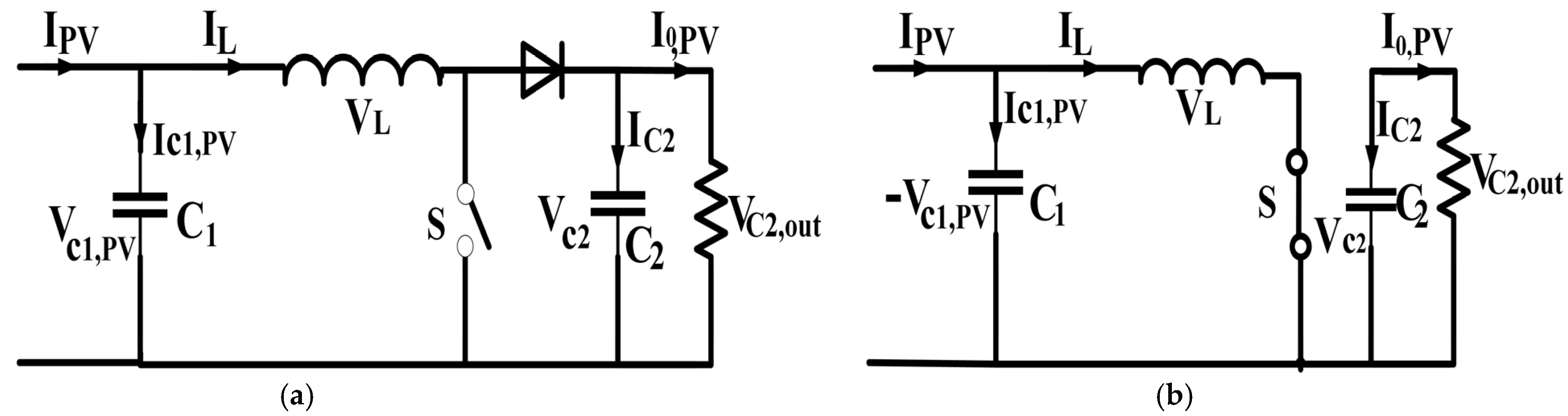 Energies 16 04212 g001 Energies 16 04212 g001