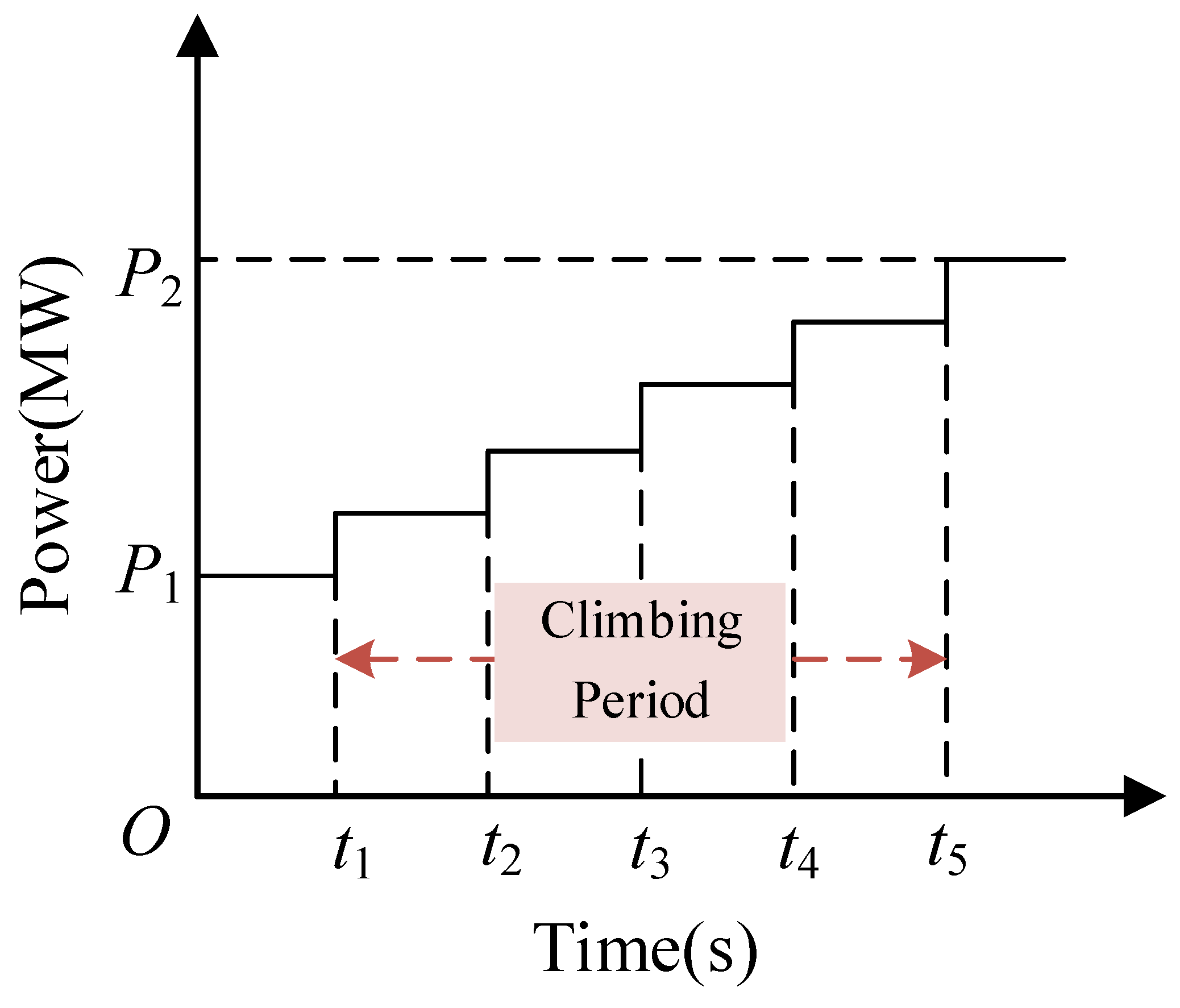 Energies 16 04213 g003