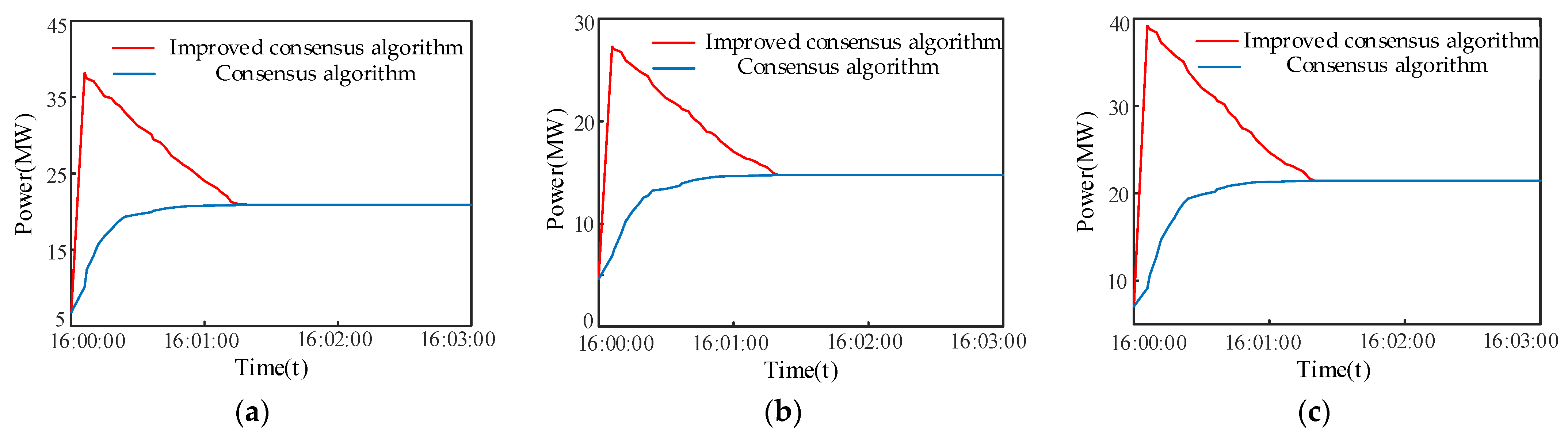 Energies 16 04213 g011