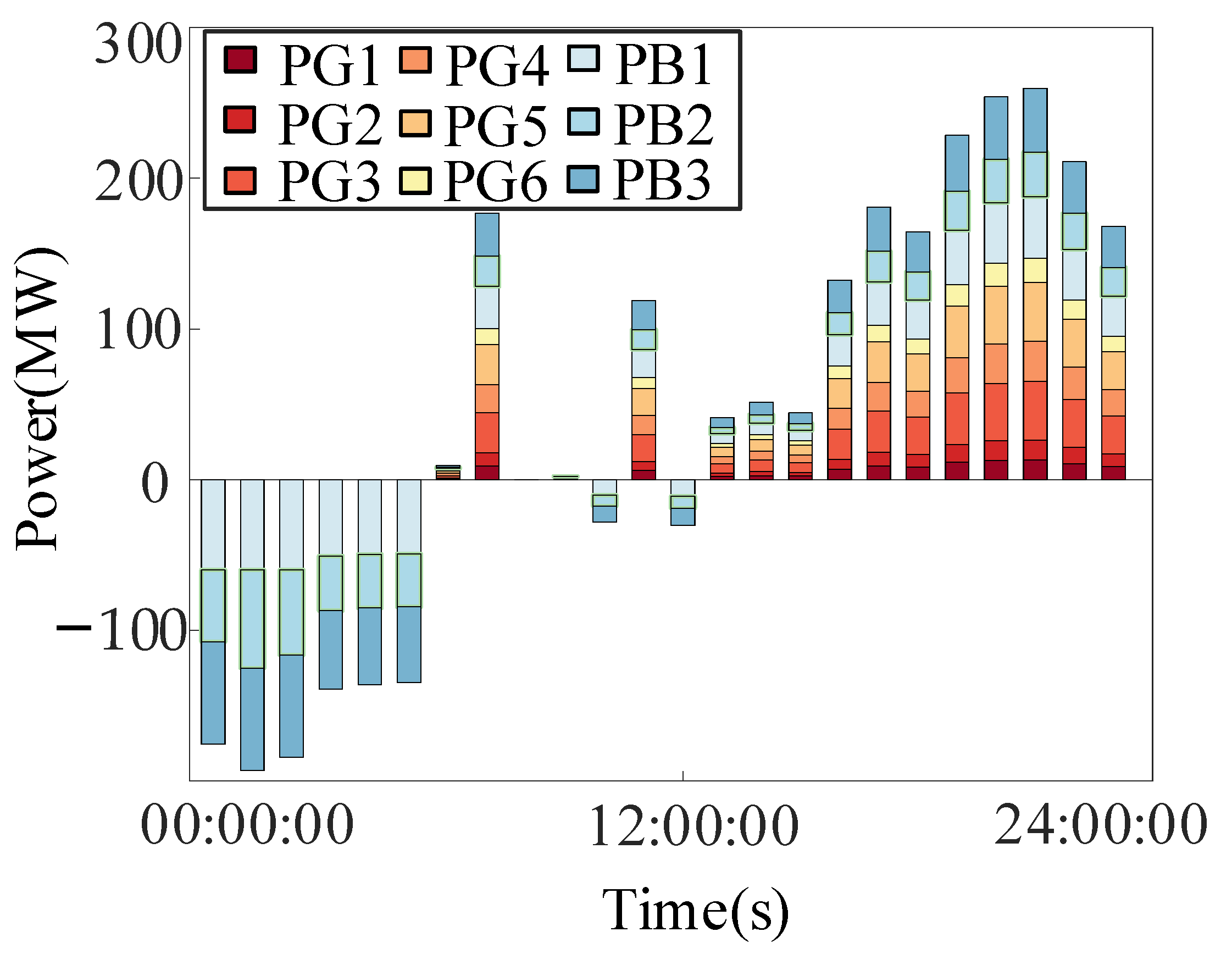 Energies 16 04213 g014