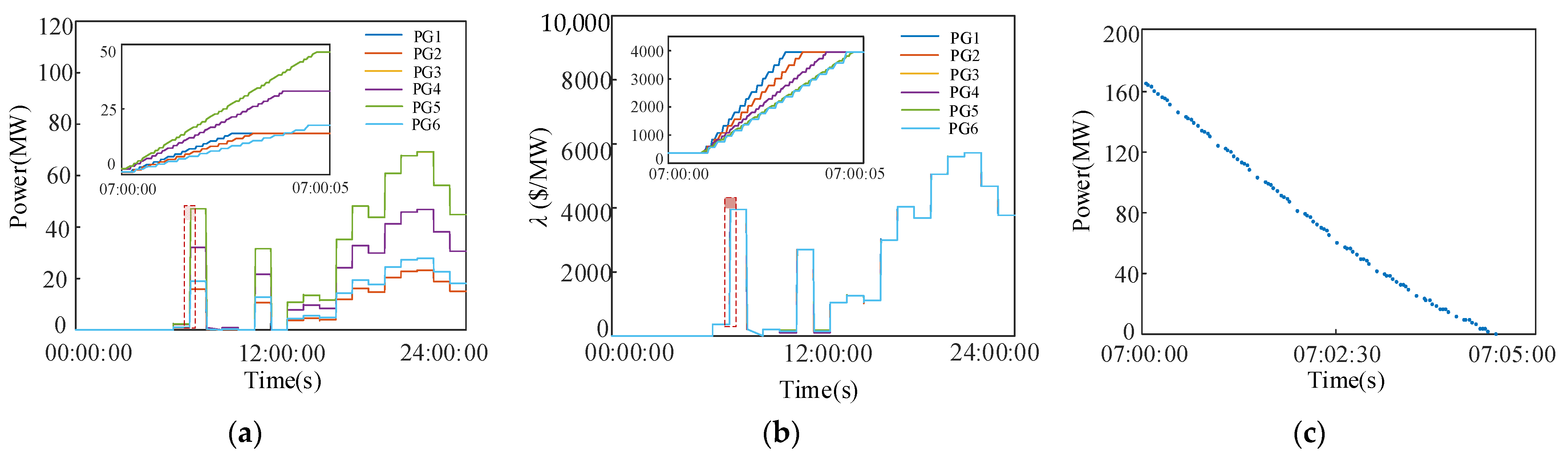 Energies 16 04213 g015