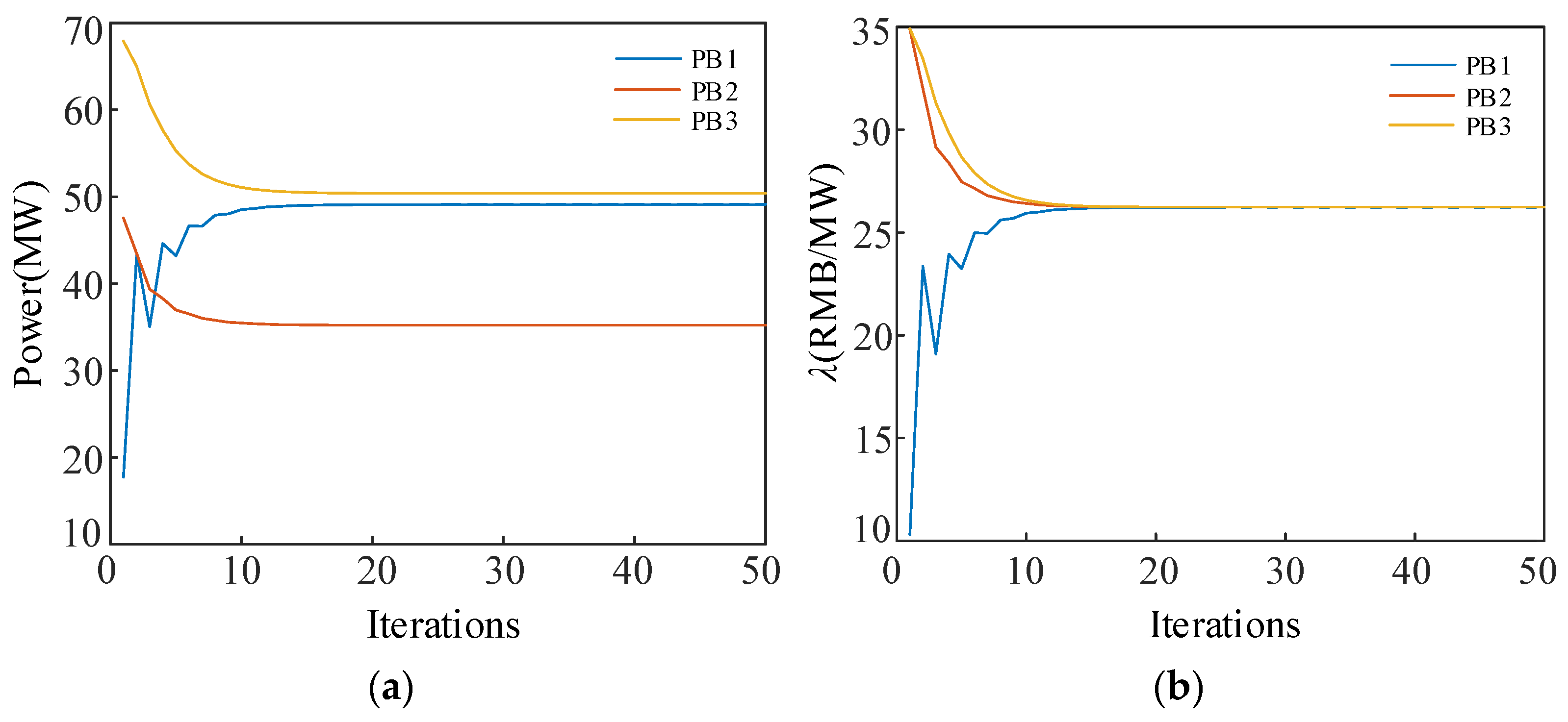 Energies 16 04213 g017