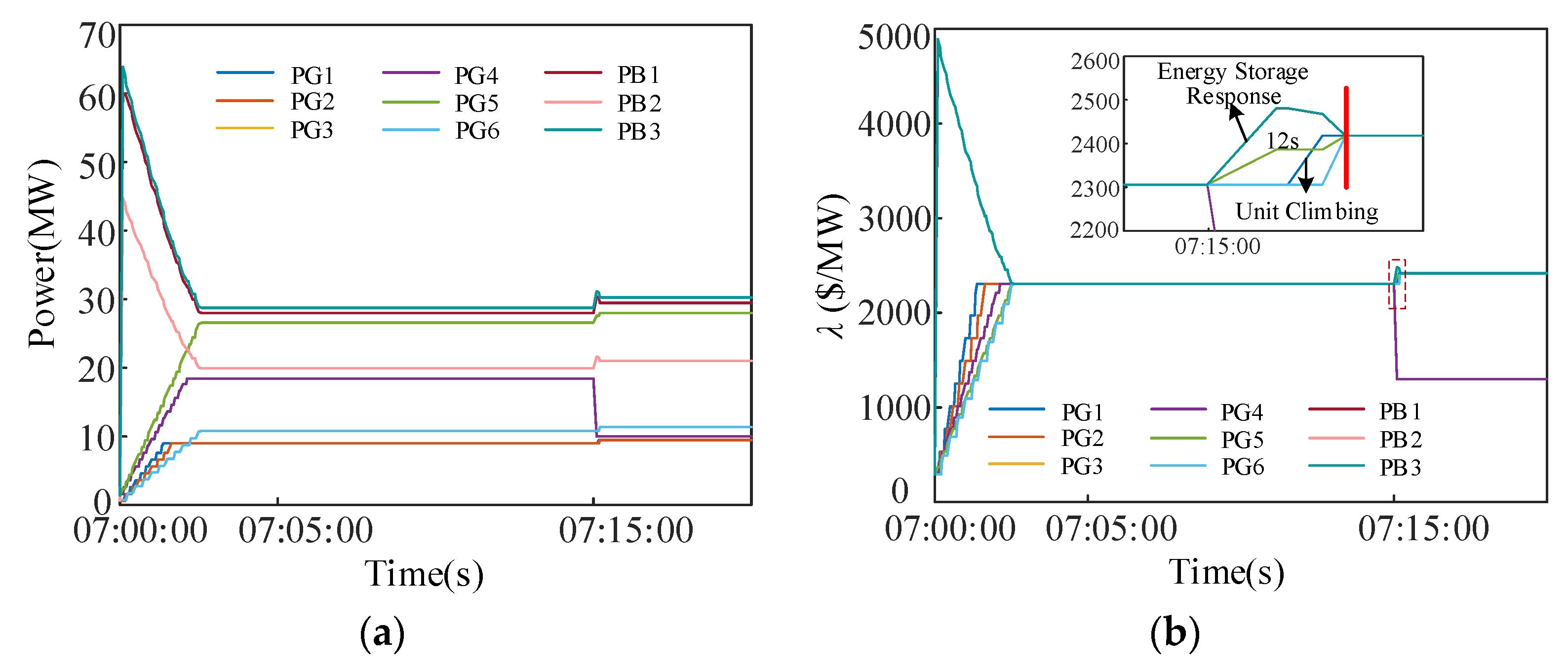 Energies 16 04213 g019