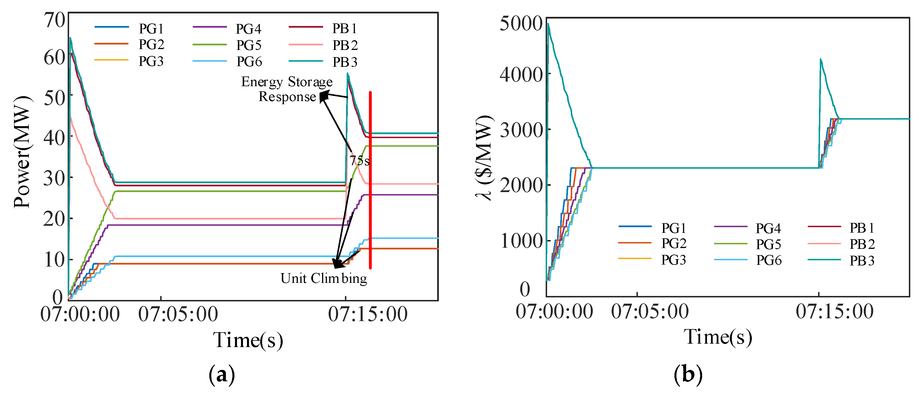 Energies 16 04213 g020
