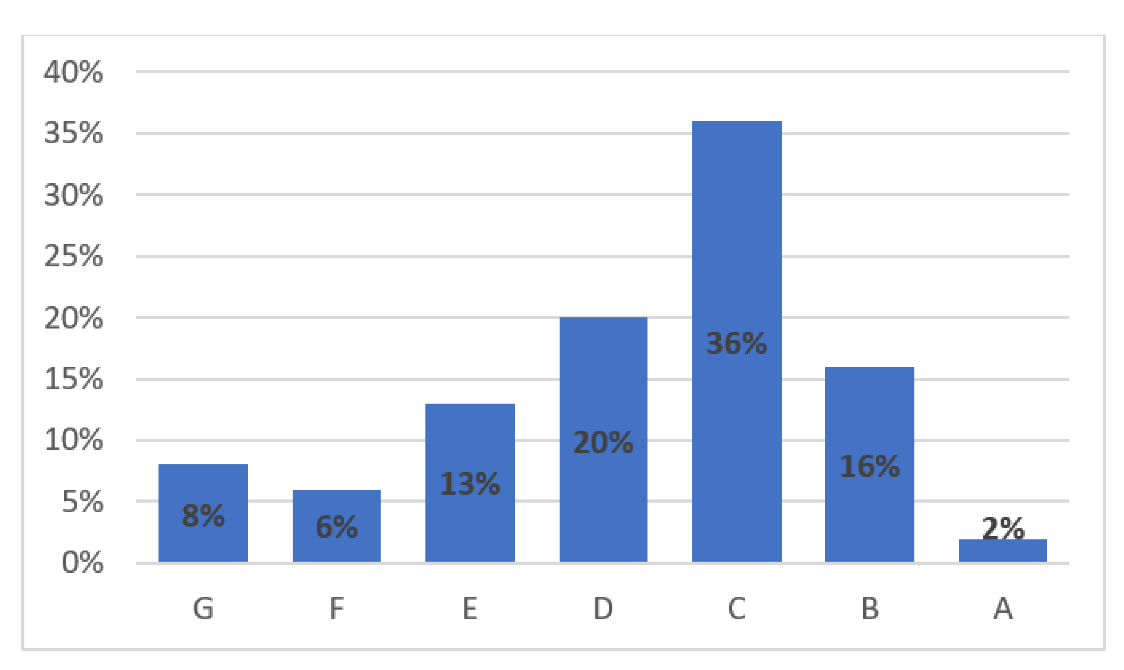 Energies 16 04220 g001
