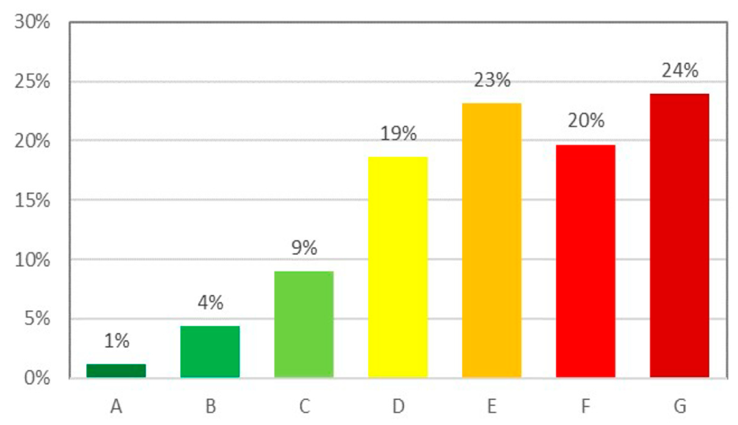 Energies 16 04220 g002