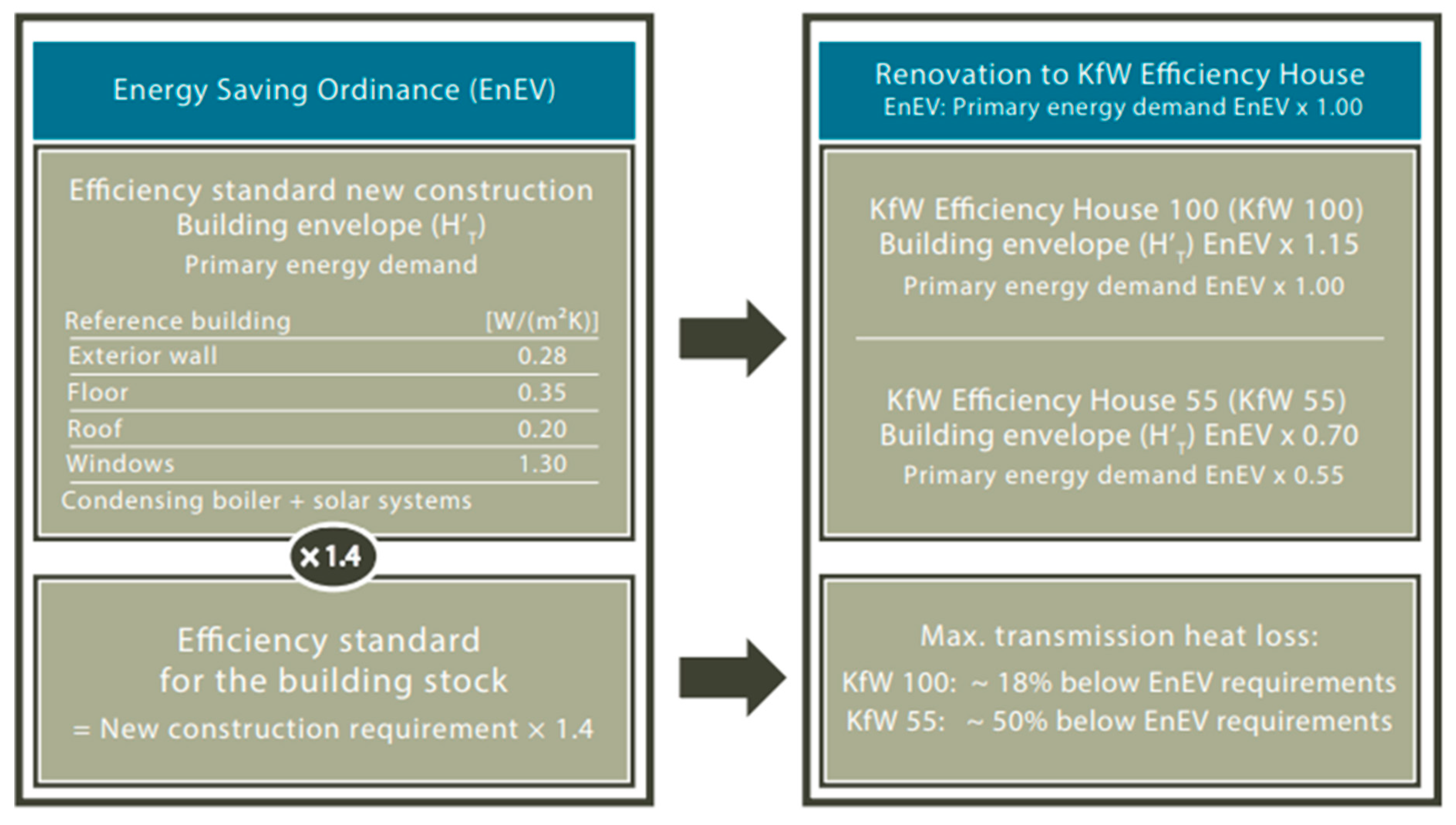 Energies 16 04220 g008