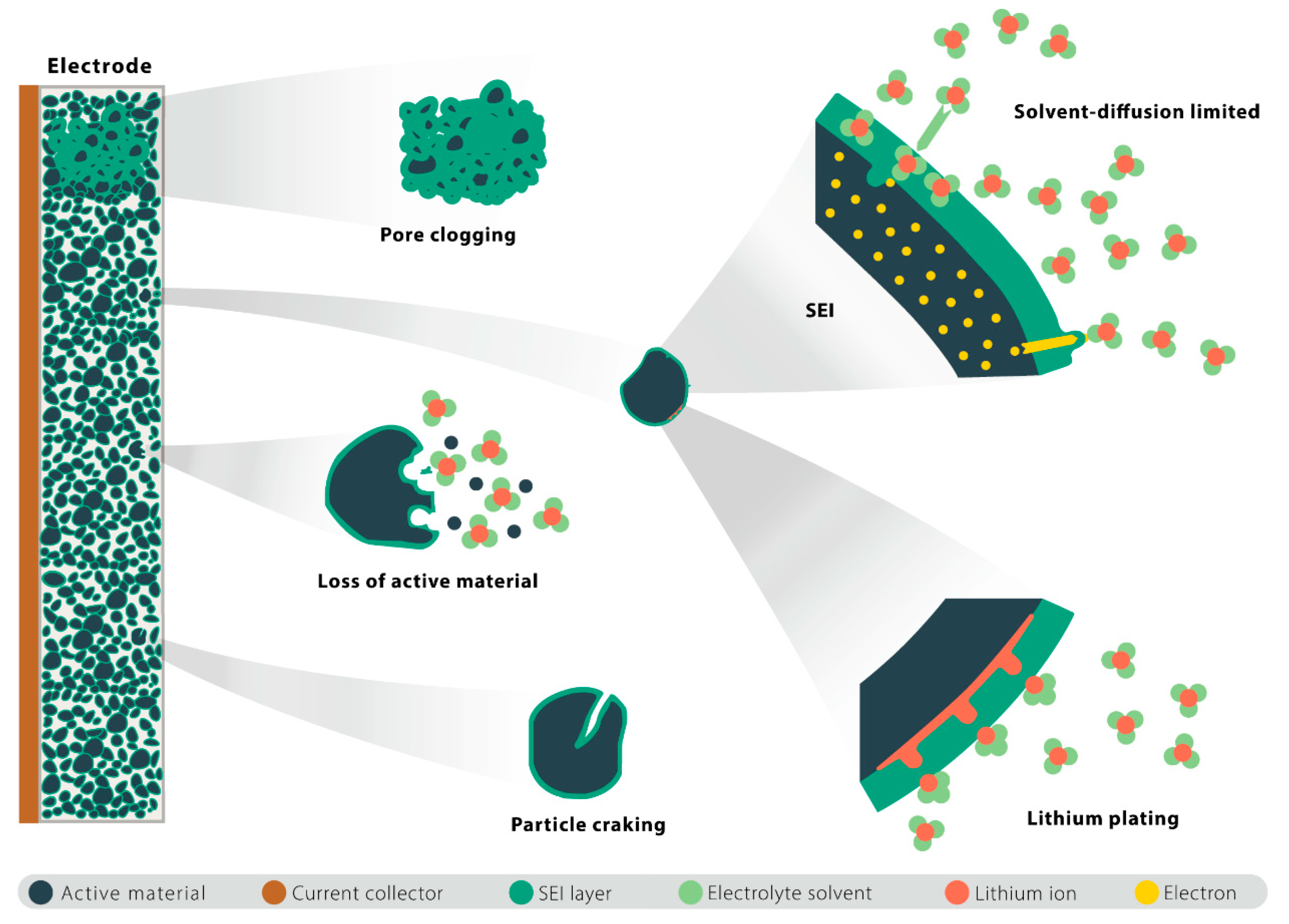 Energies 16 04232 g001 Energies 16 04232 g001