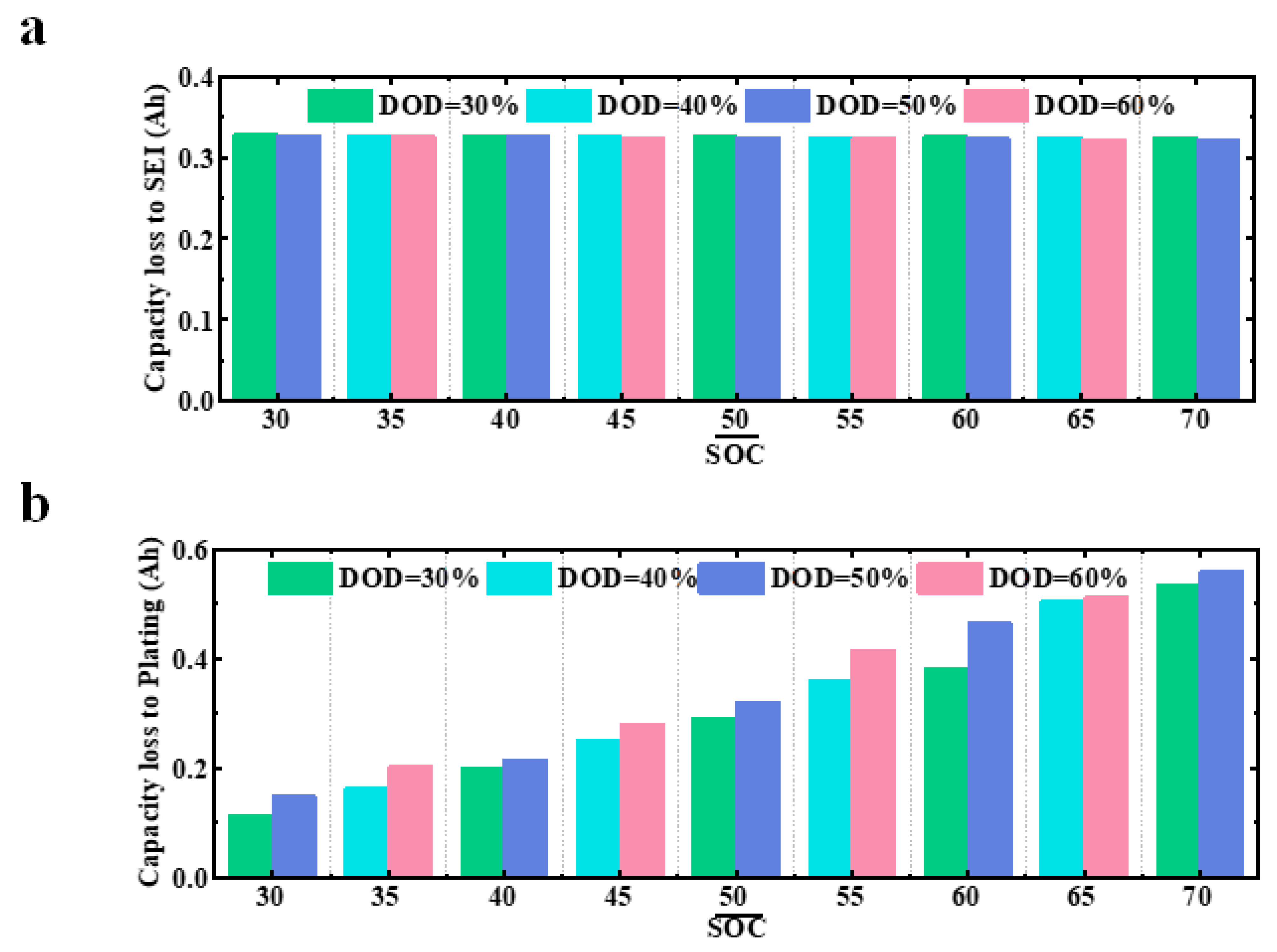 Energies 16 04232 g005 Energies 16 04232 g005