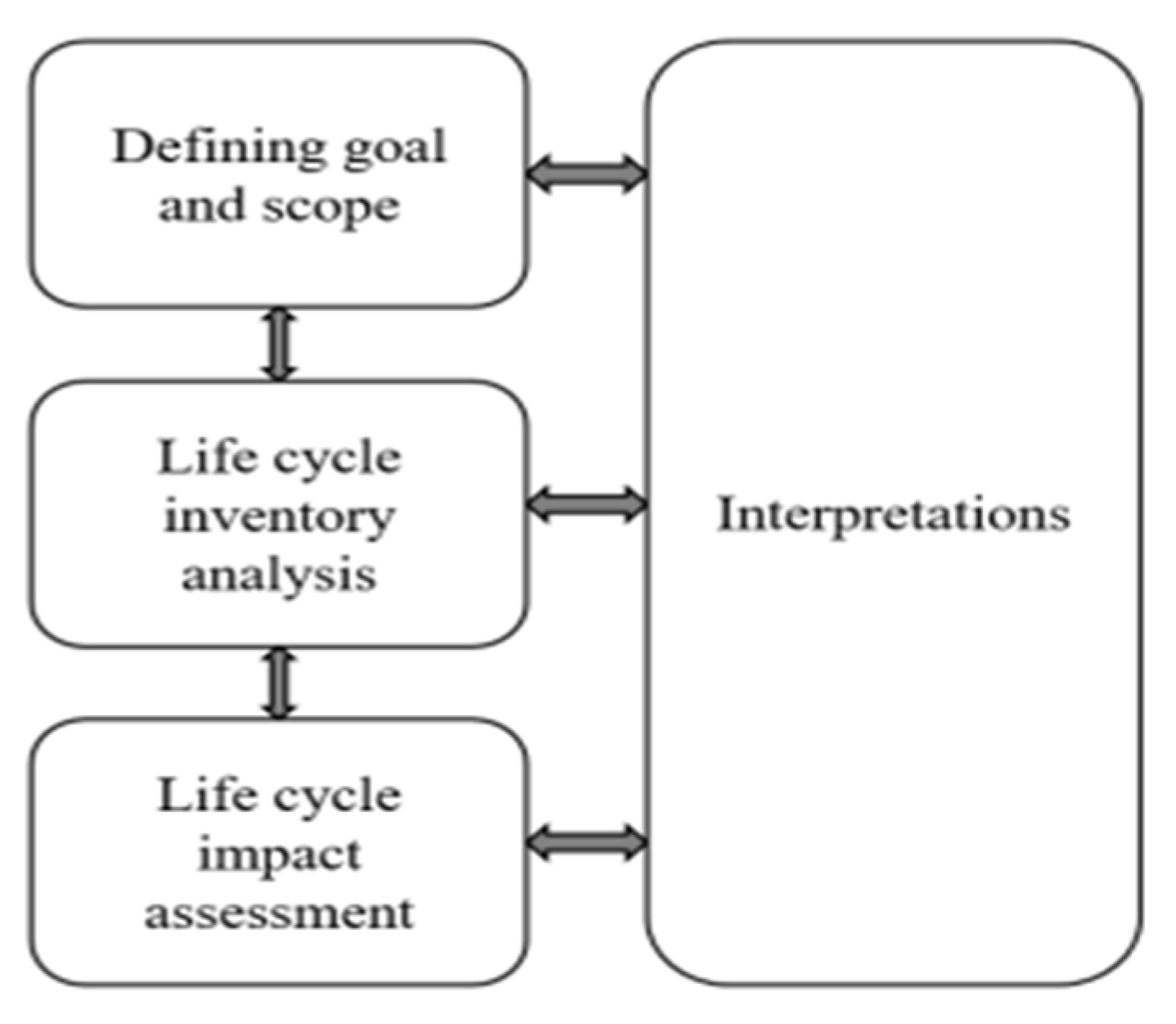 Energies 16 04234 g009
