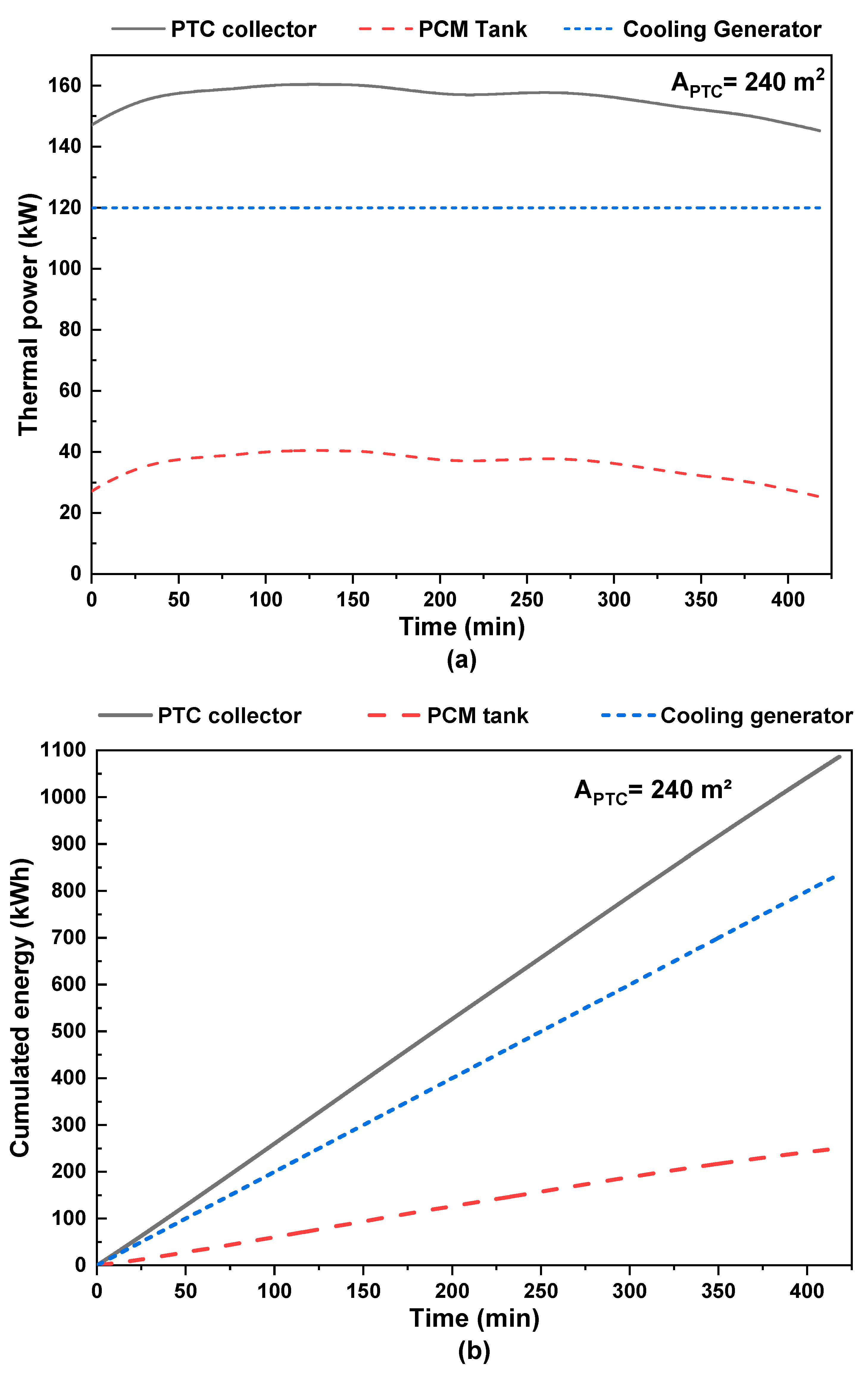 Energies 16 04235 g009