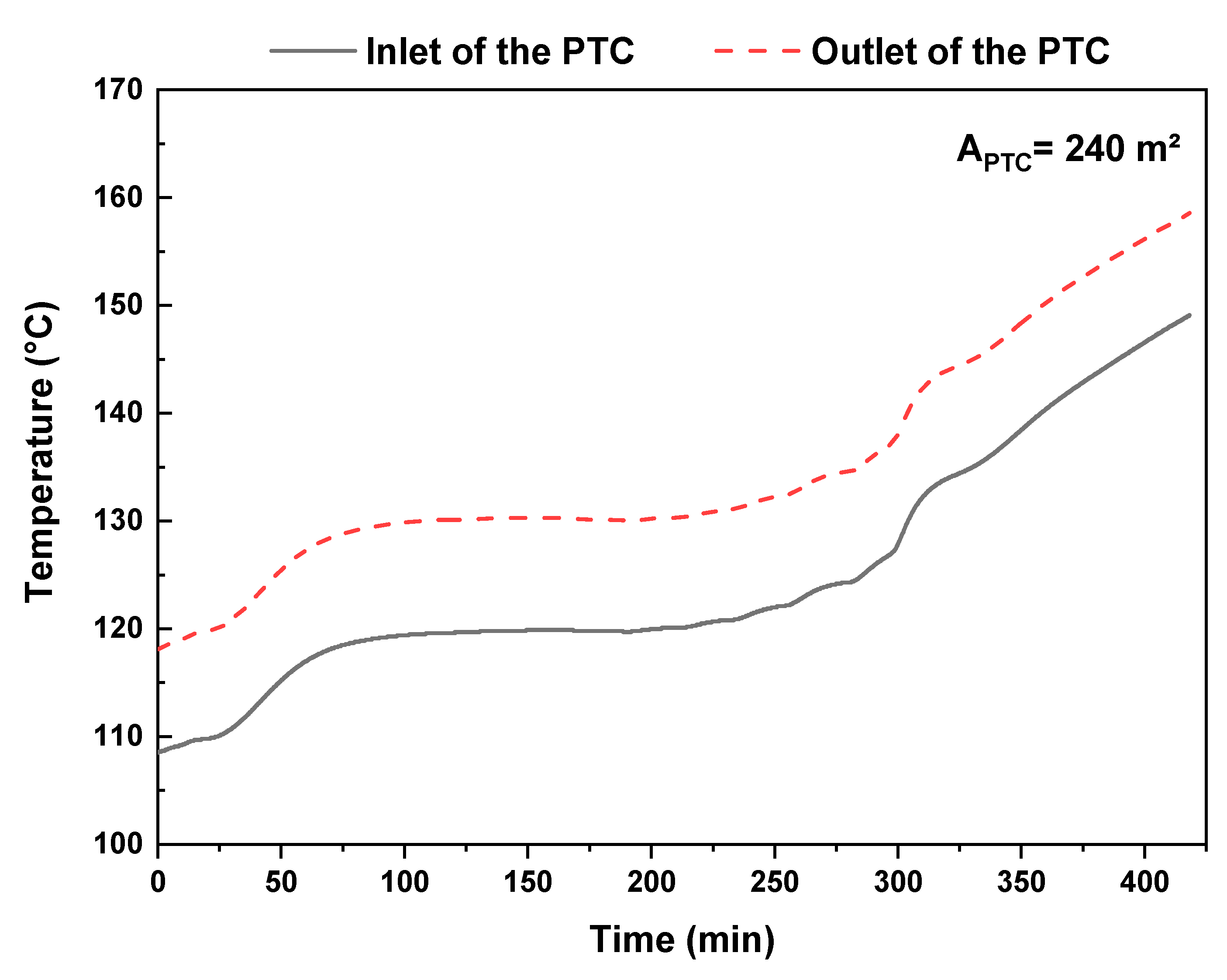 Energies 16 04235 g011