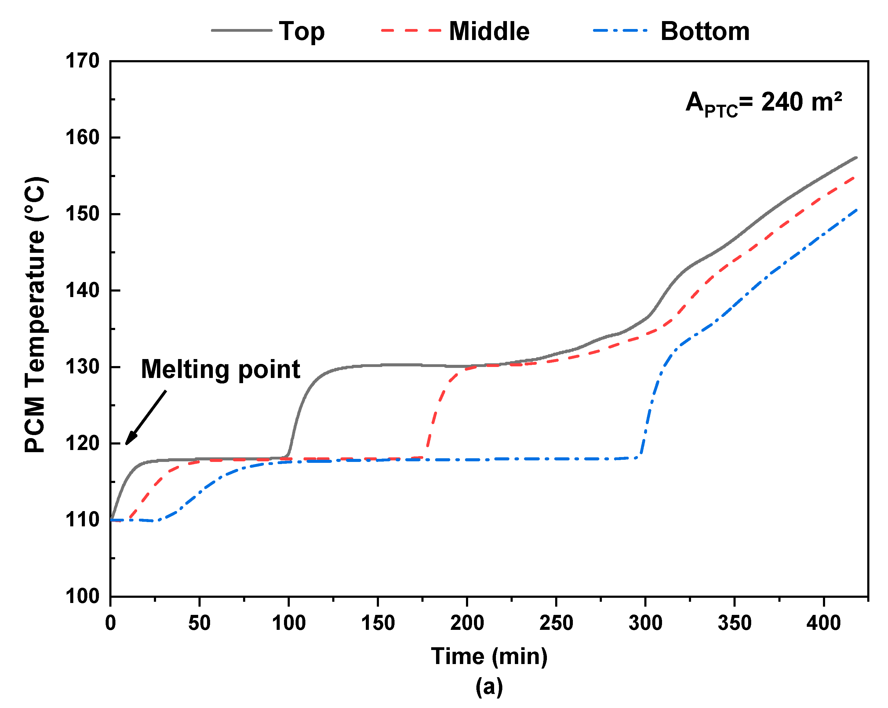 Energies 16 04235 g012a