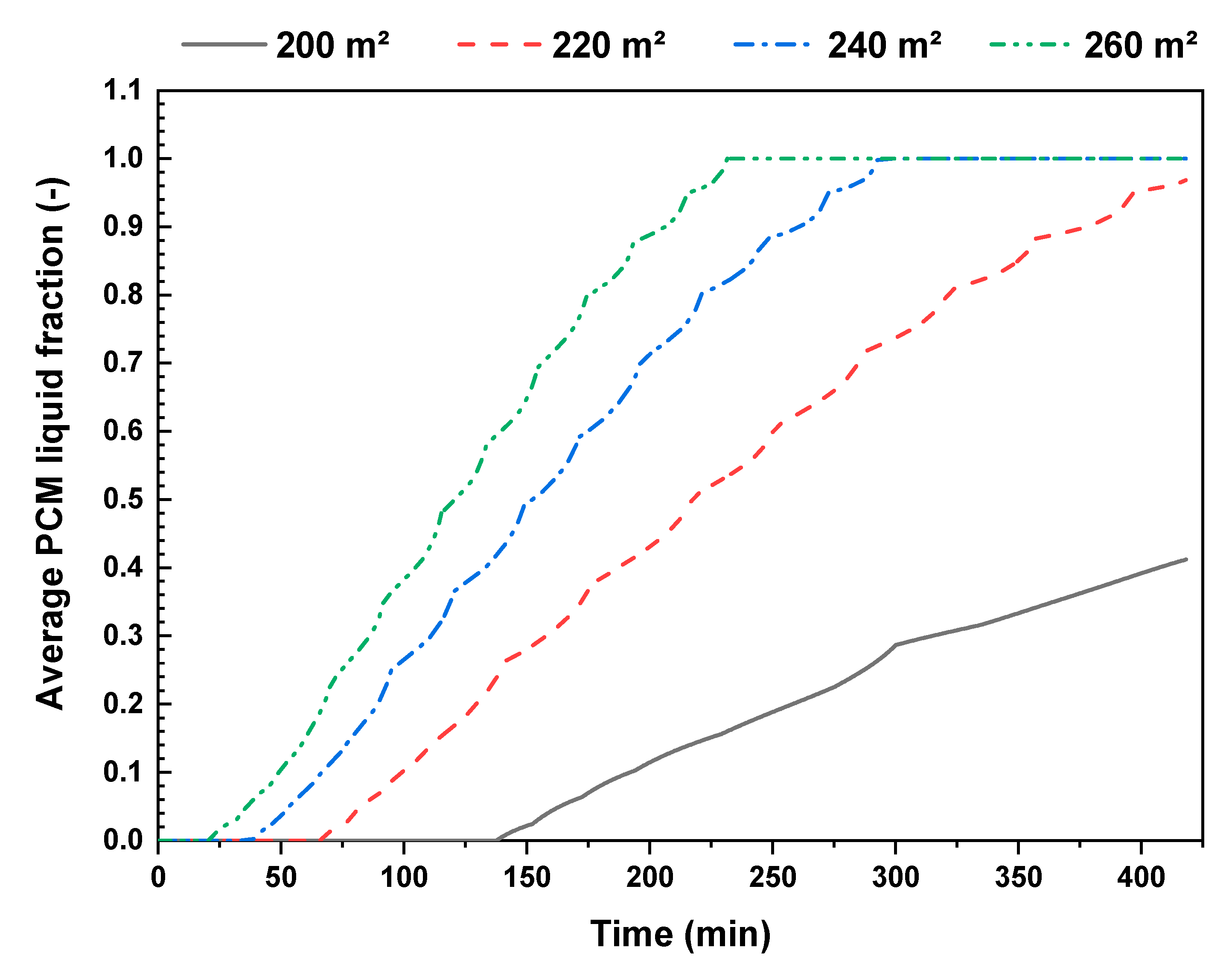 Energies 16 04235 g014