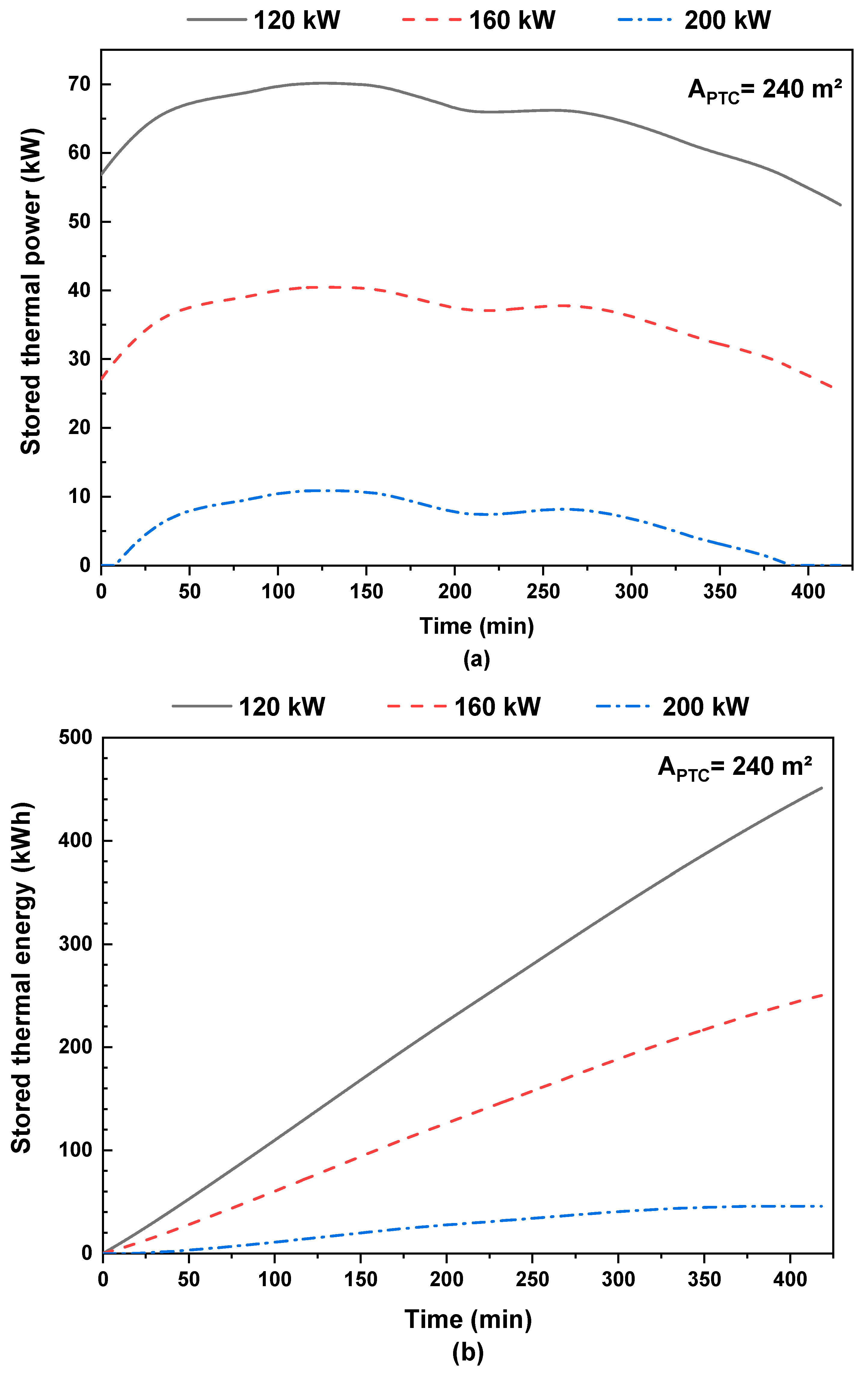 Energies 16 04235 g015