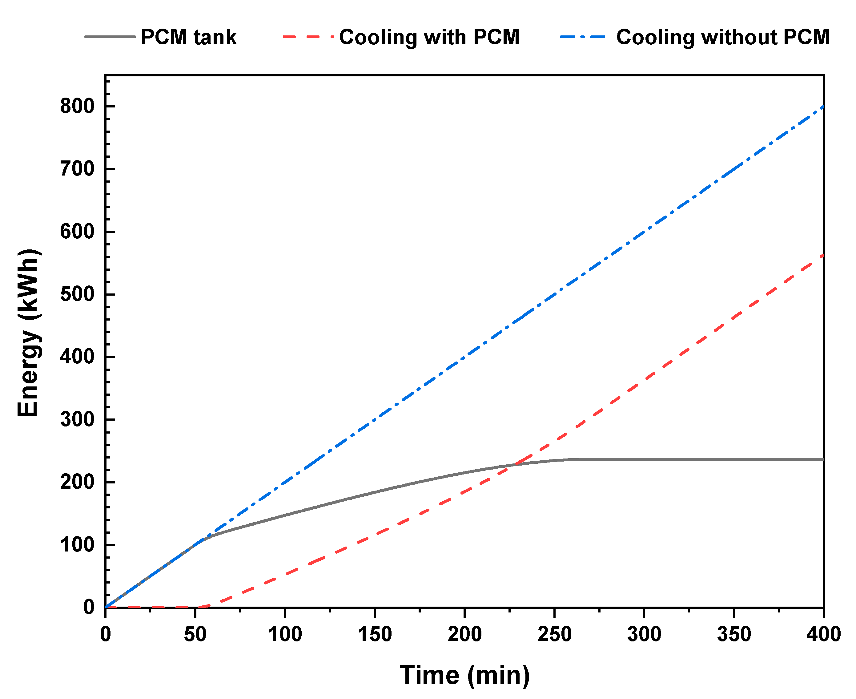Energies 16 04235 g018
