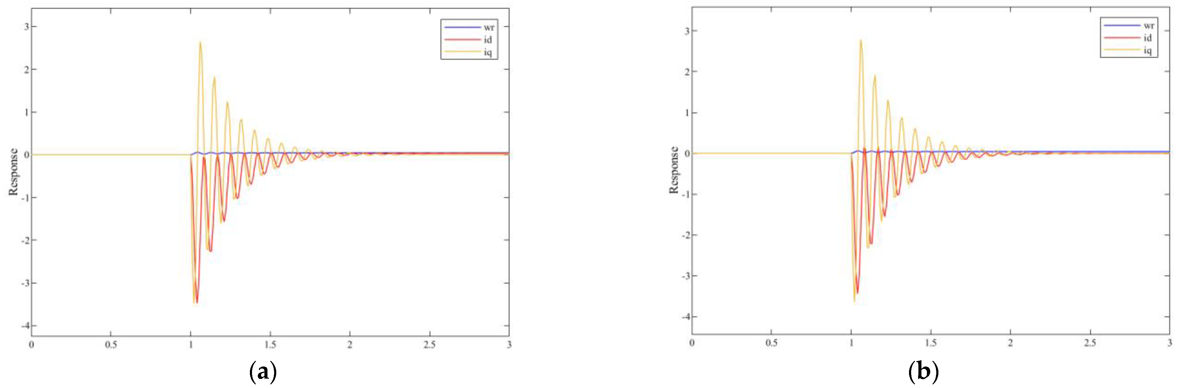 Energies 16 04244 g002