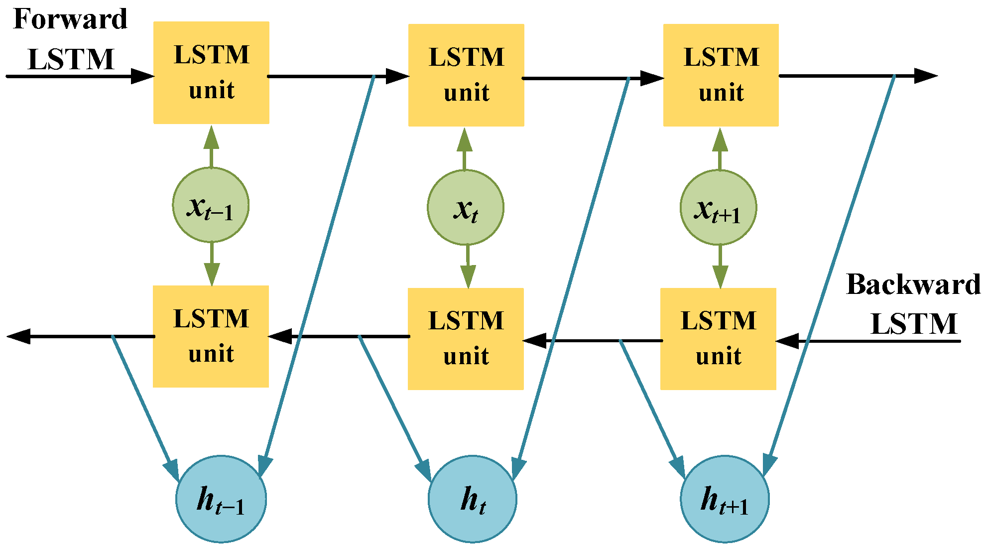 Energies 16 04249 g004 Energies 16 04249 g004