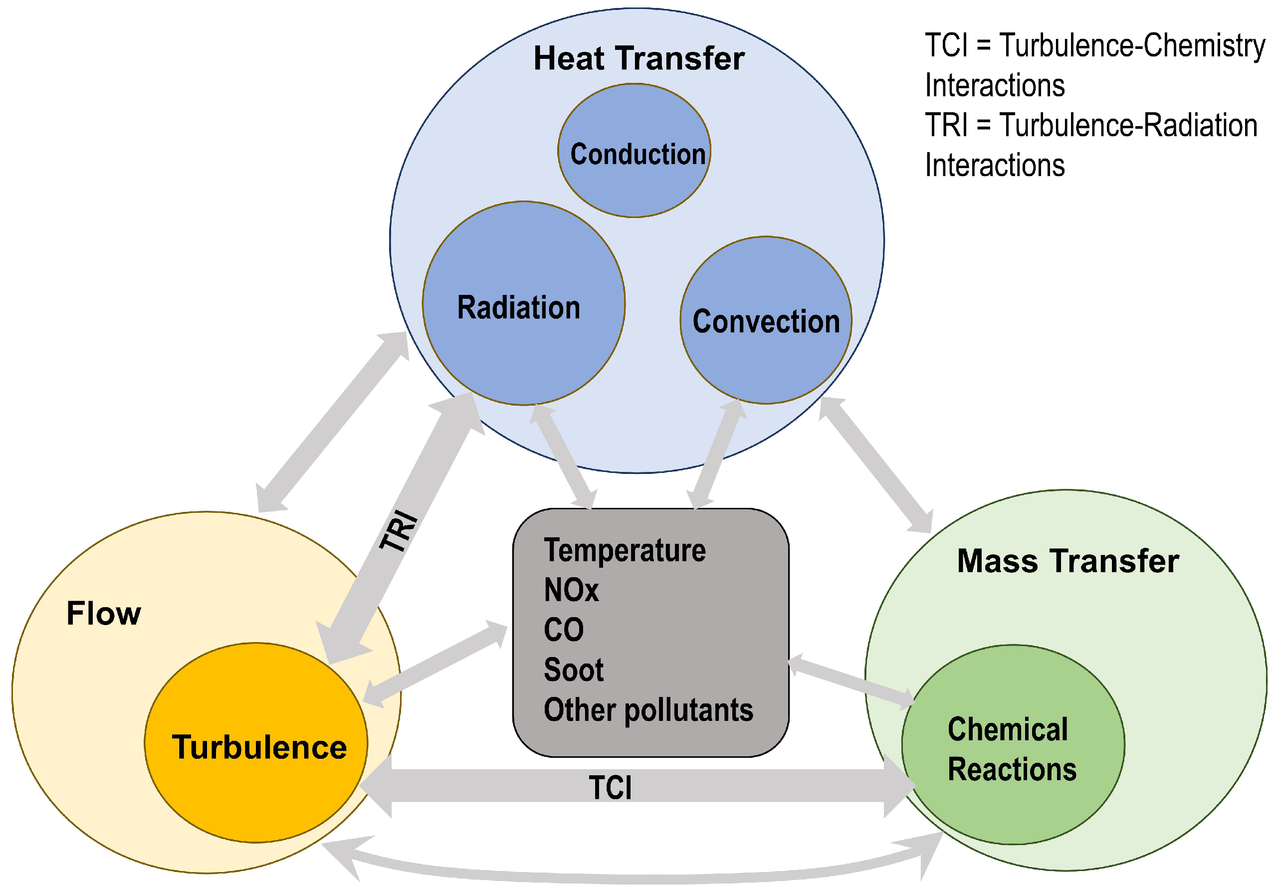 Energies 16 04250 g001