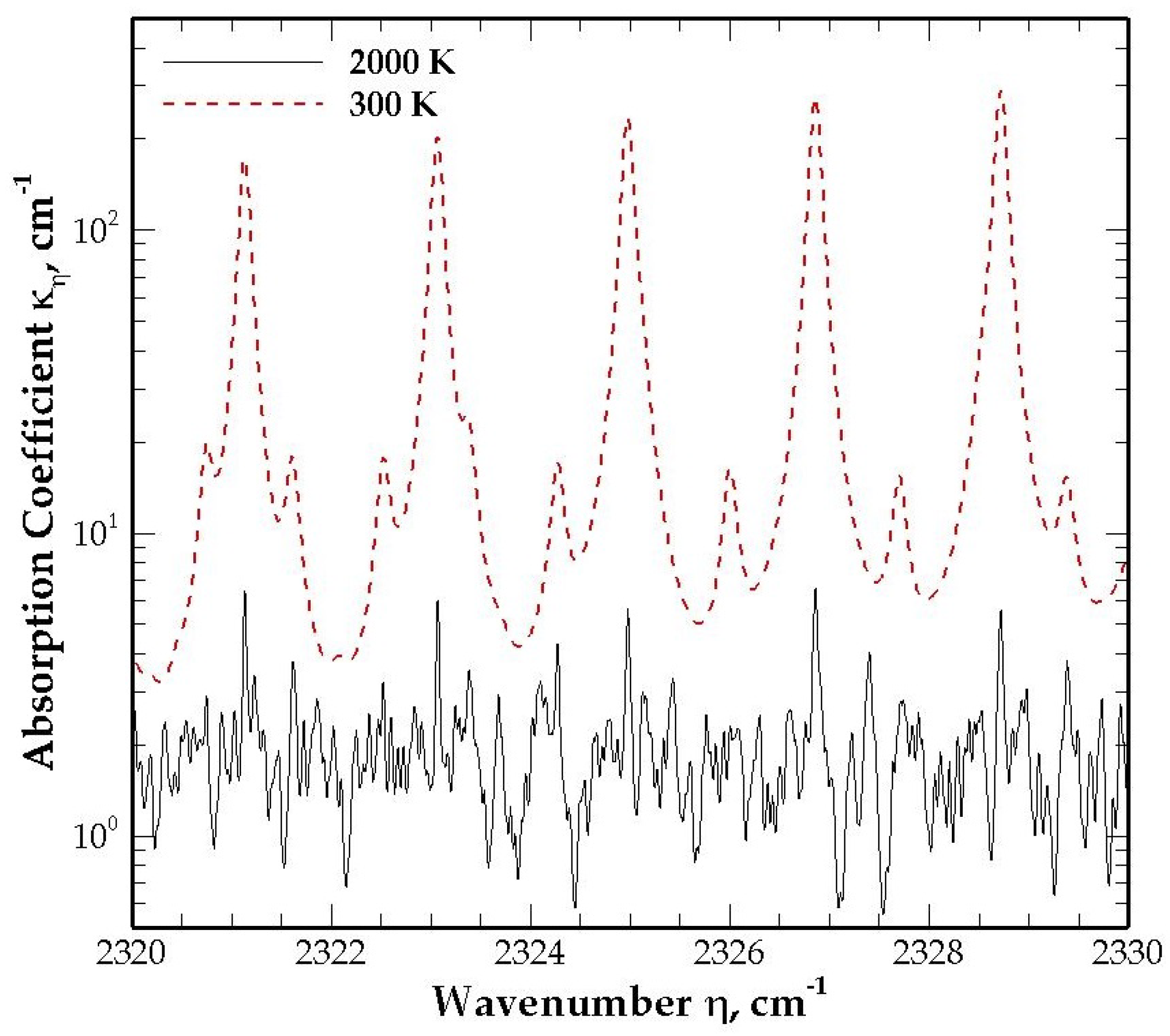 Energies 16 04250 g005