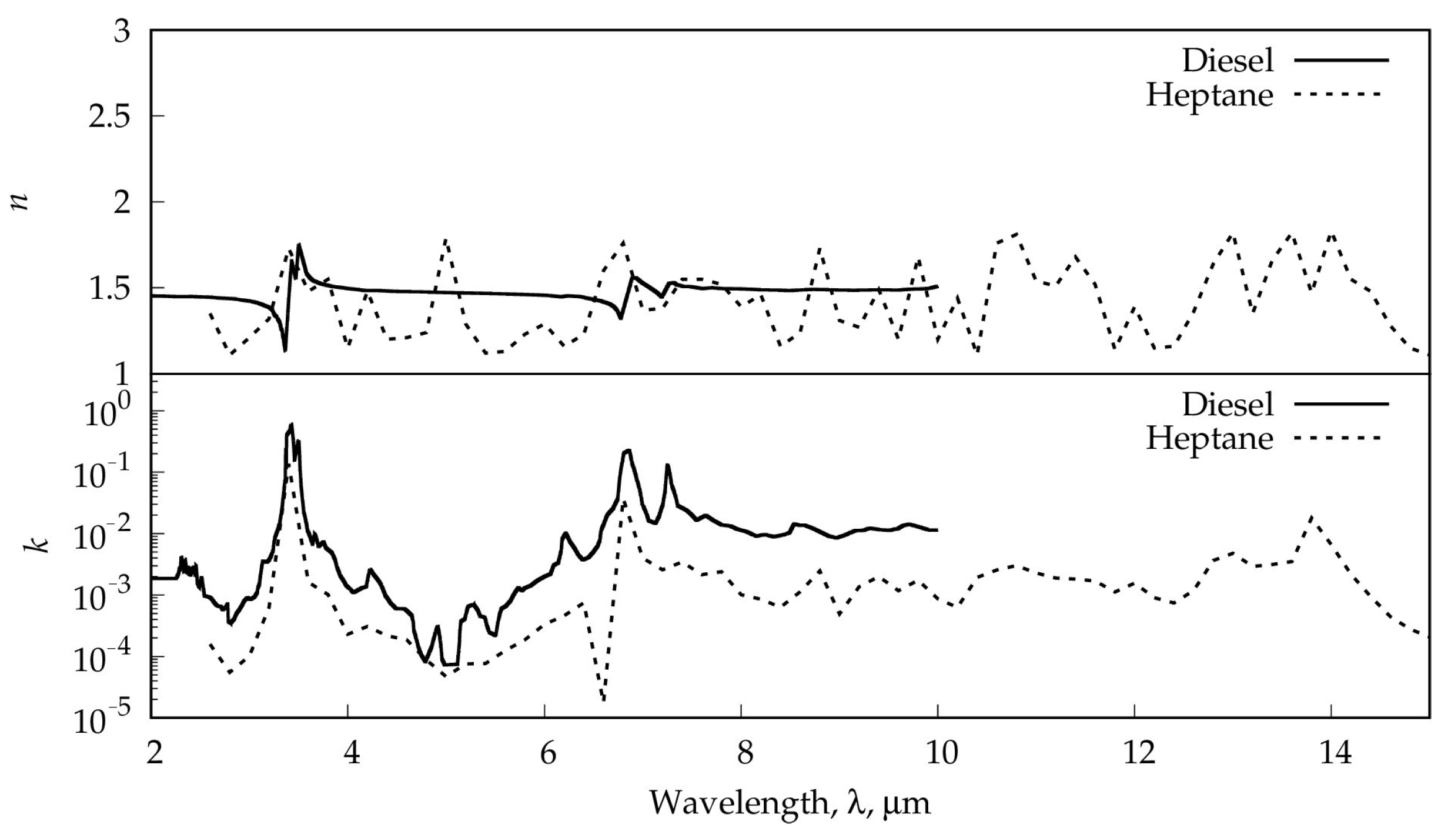Energies 16 04250 g007