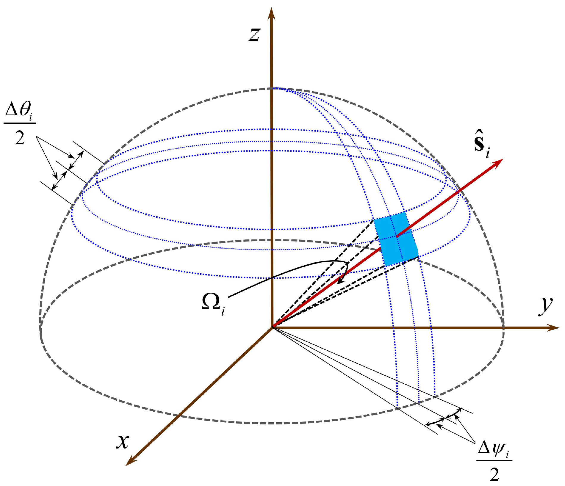 Energies 16 04250 g009