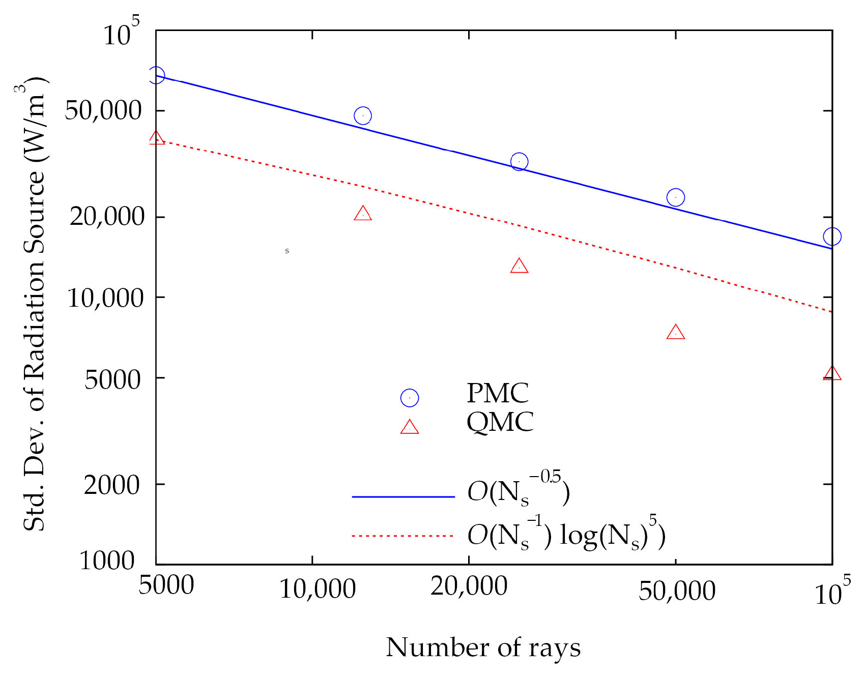 Energies 16 04250 g010