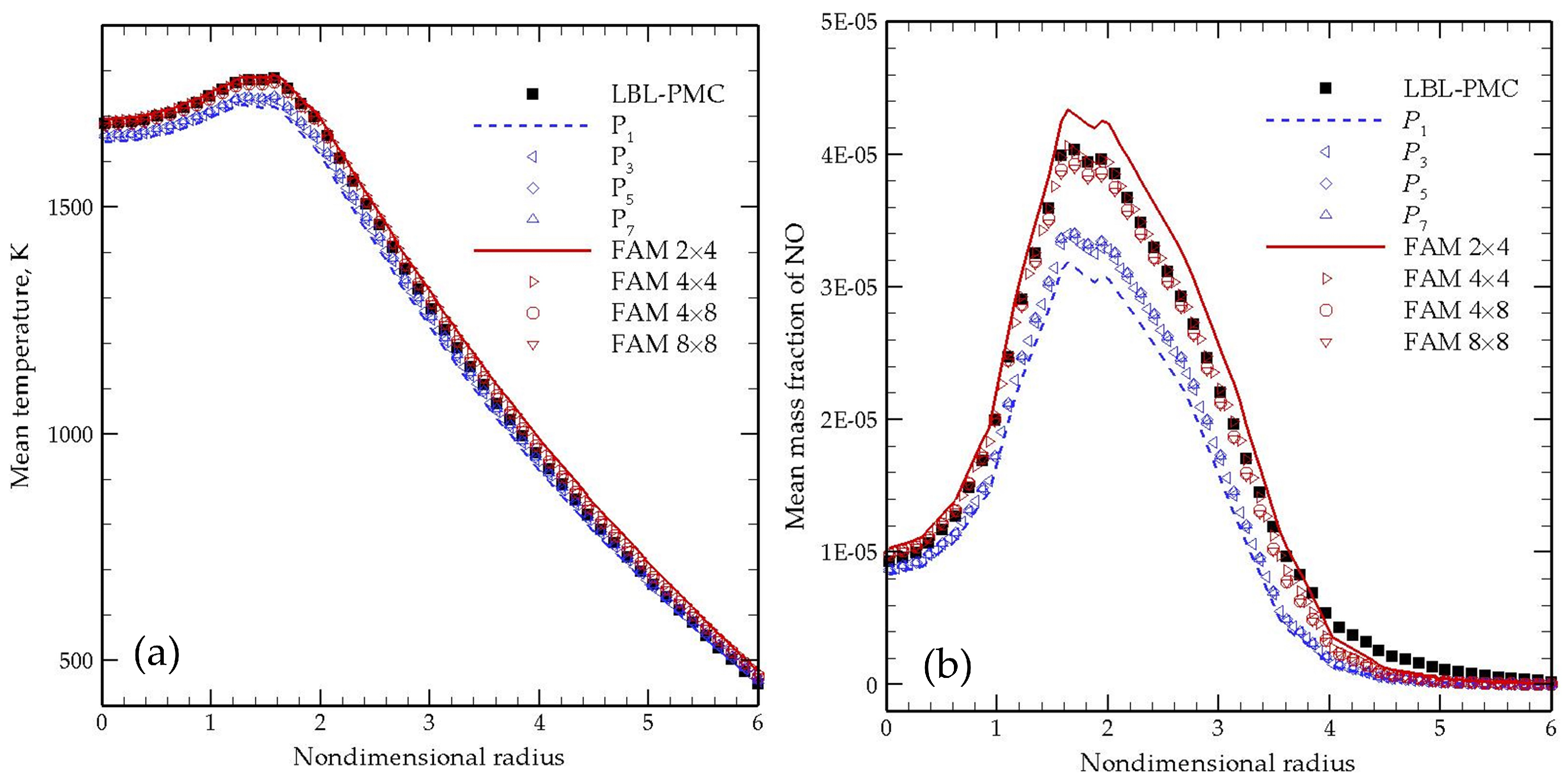 Energies 16 04250 g014