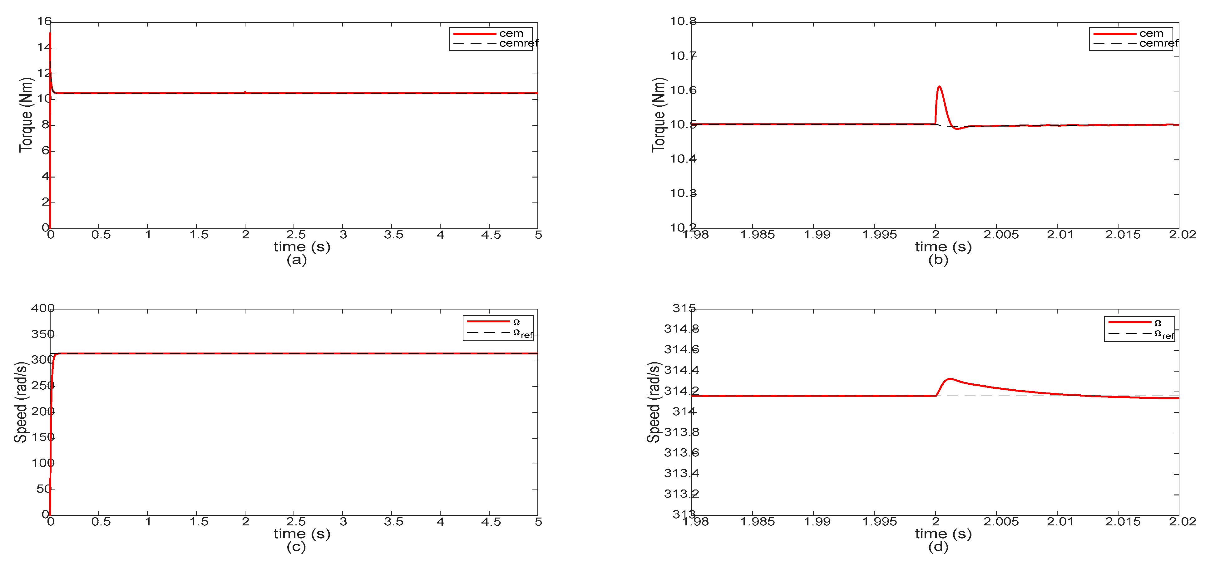 Energies 16 04251 g003 Energies 16 04251 g003
