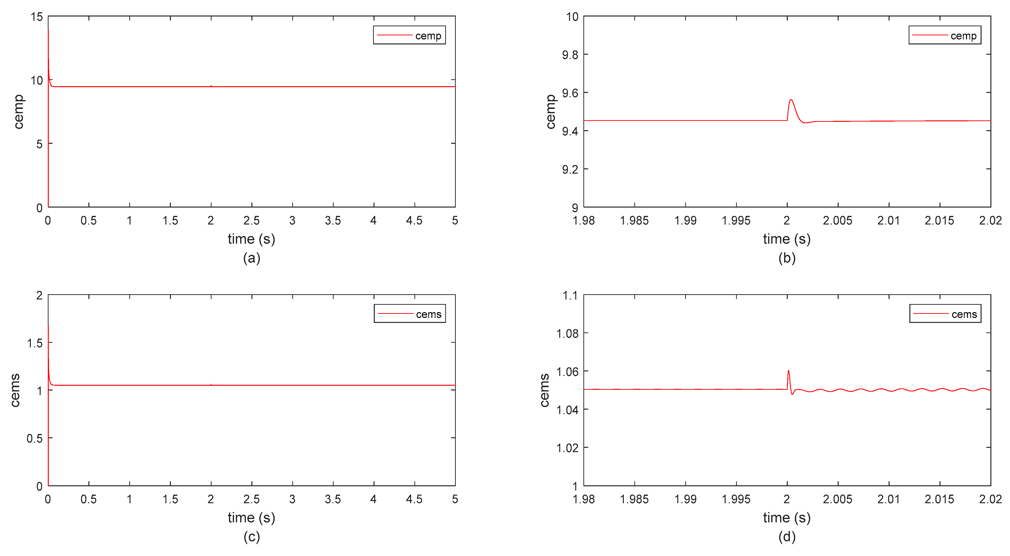Energies 16 04251 g007 Energies 16 04251 g007