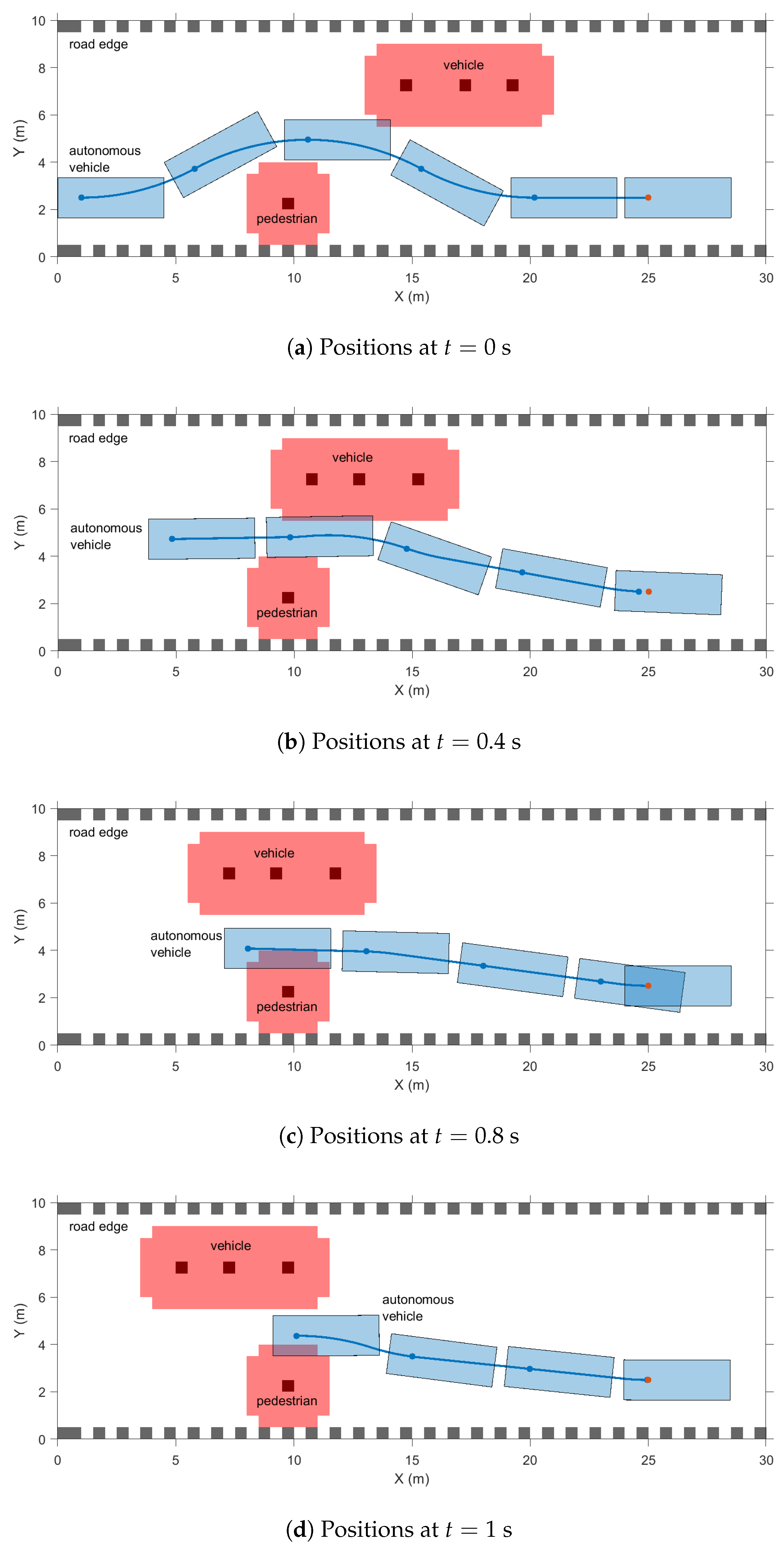 Energies 16 04254 g003