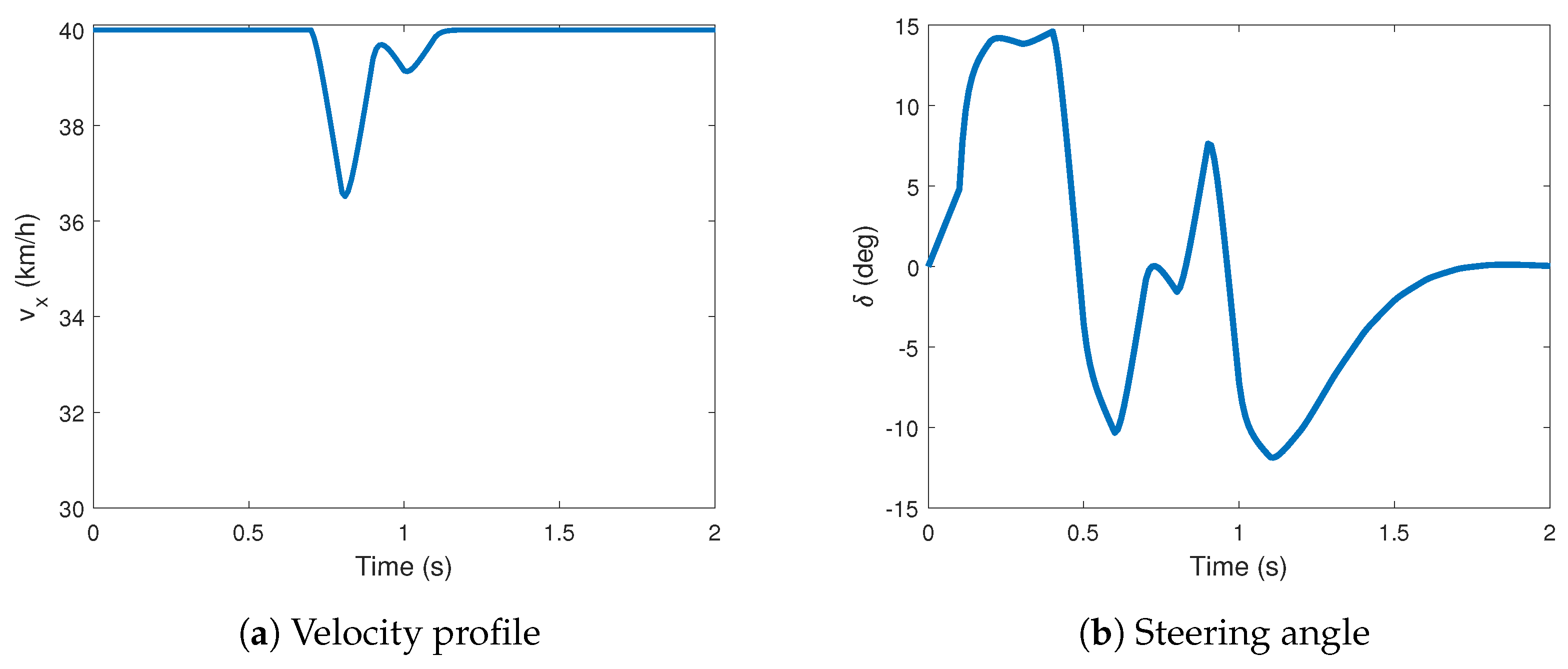Energies 16 04254 g004