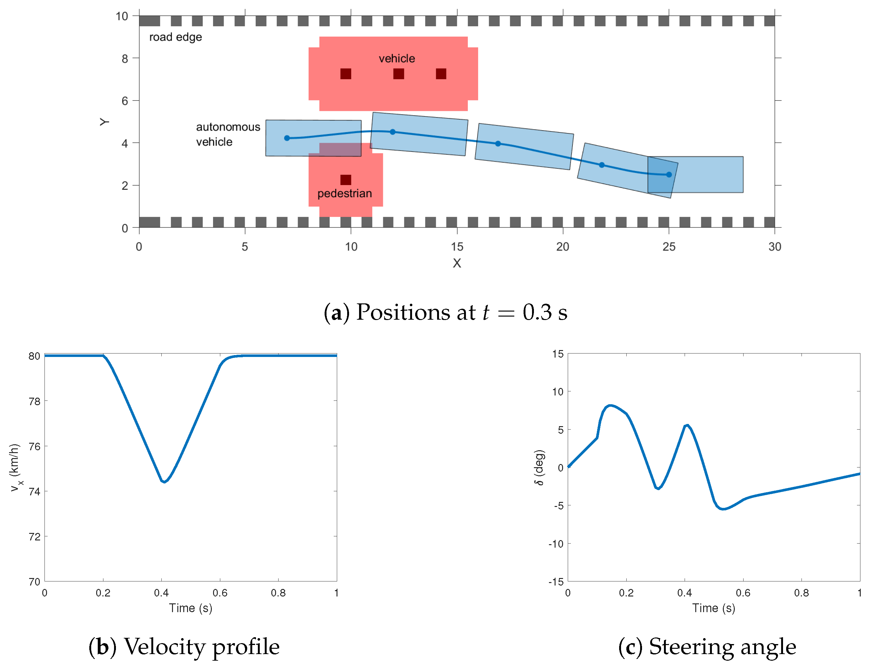 Energies 16 04254 g006